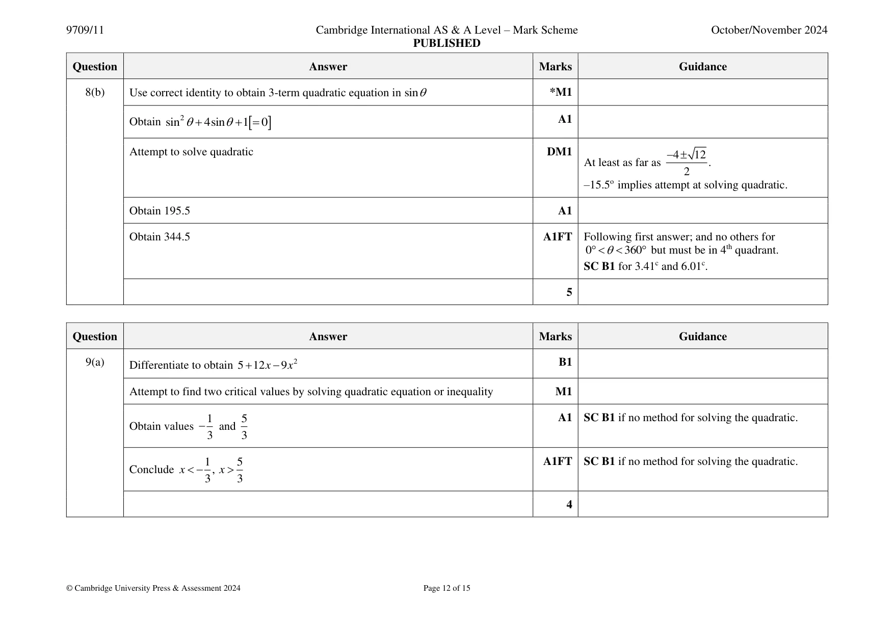 Mark scheme, page 12 of 15