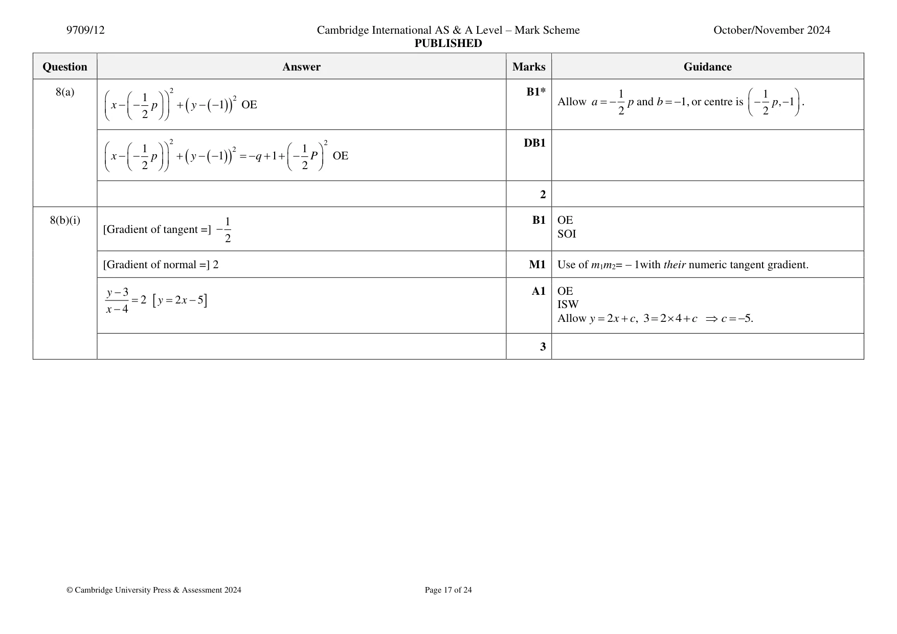 Mark scheme, page 17 of 24