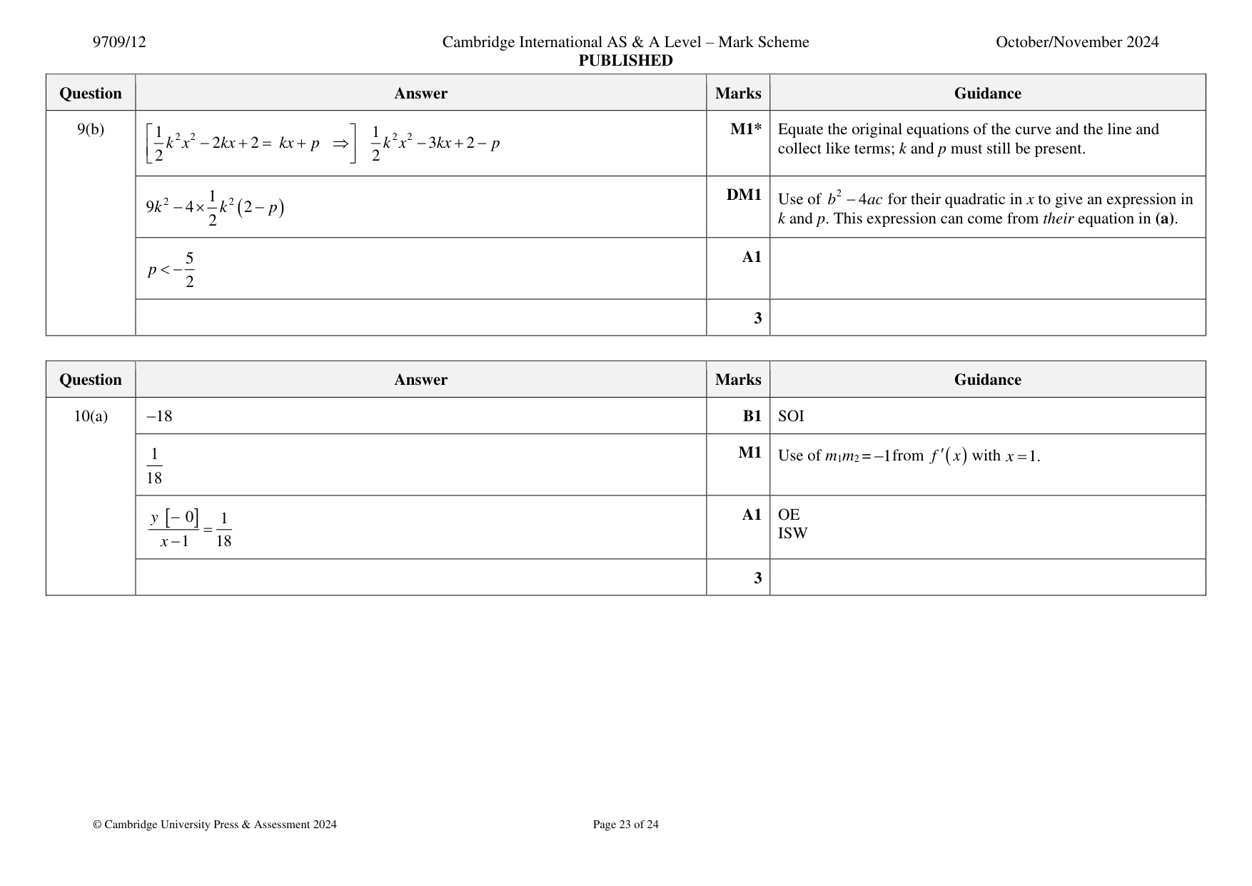Mark scheme, page 23 of 24