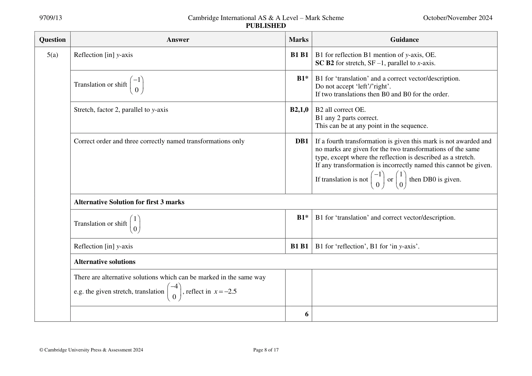 Mark scheme, page 8 of 17