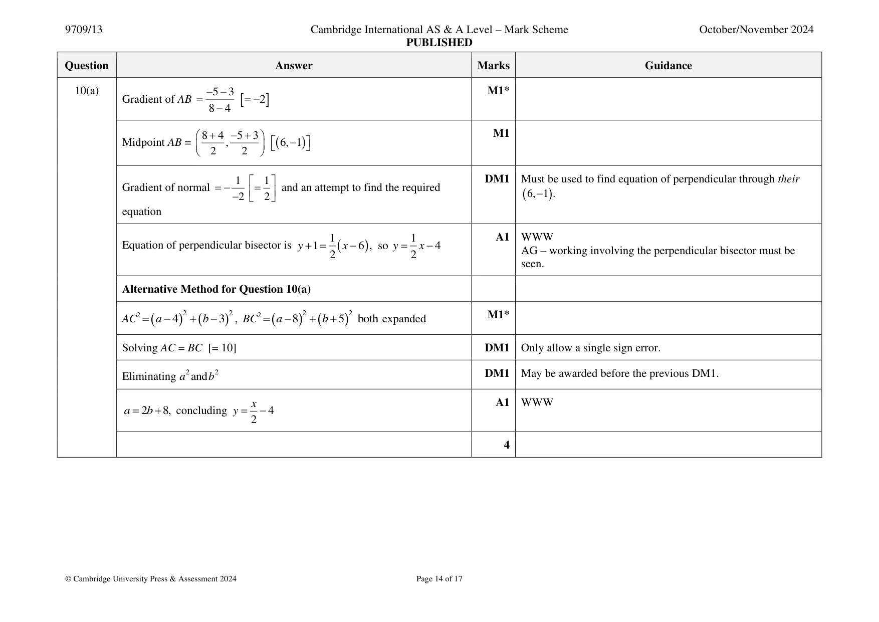 Mark scheme, page 14 of 17