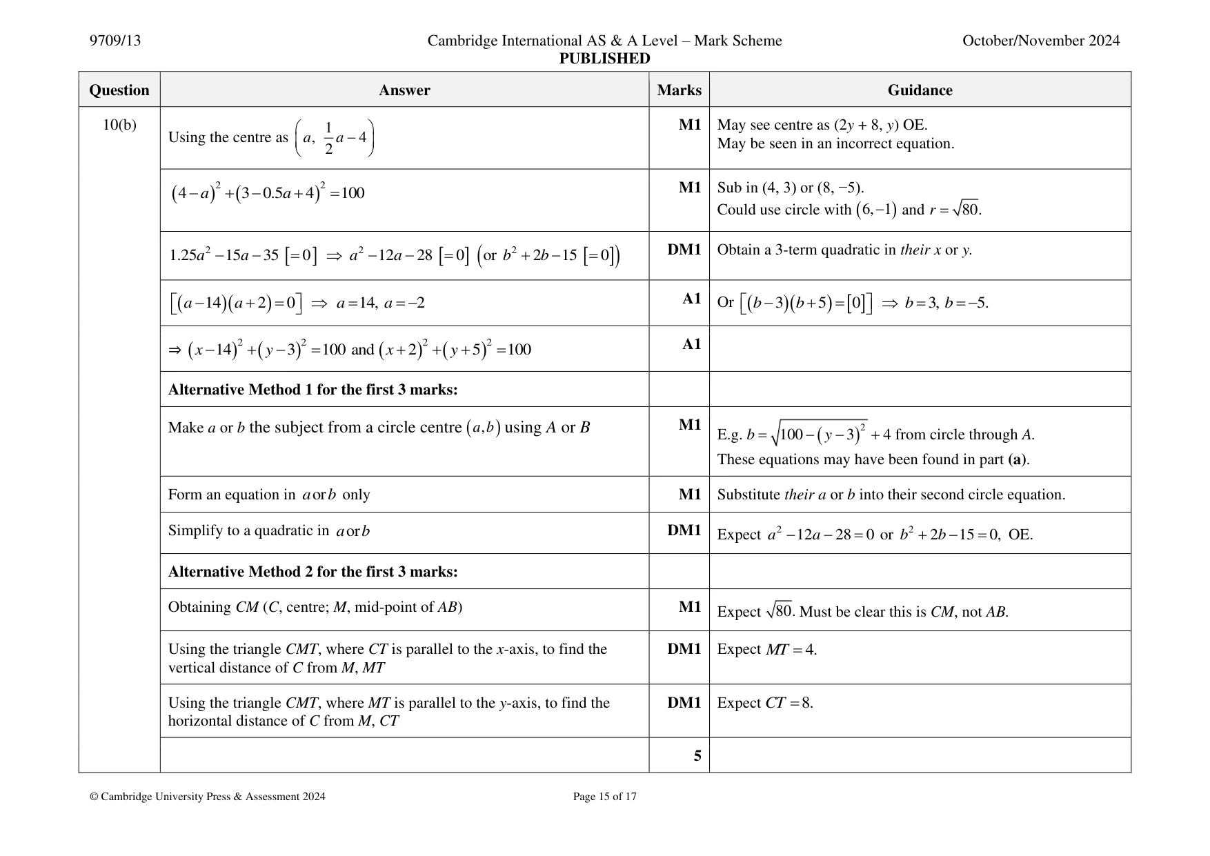 Mark scheme, page 15 of 17