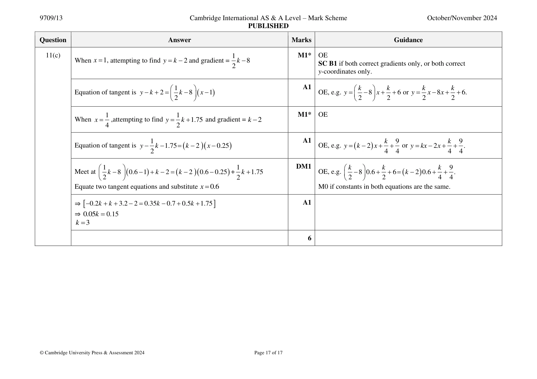 Mark scheme, page 17 of 17