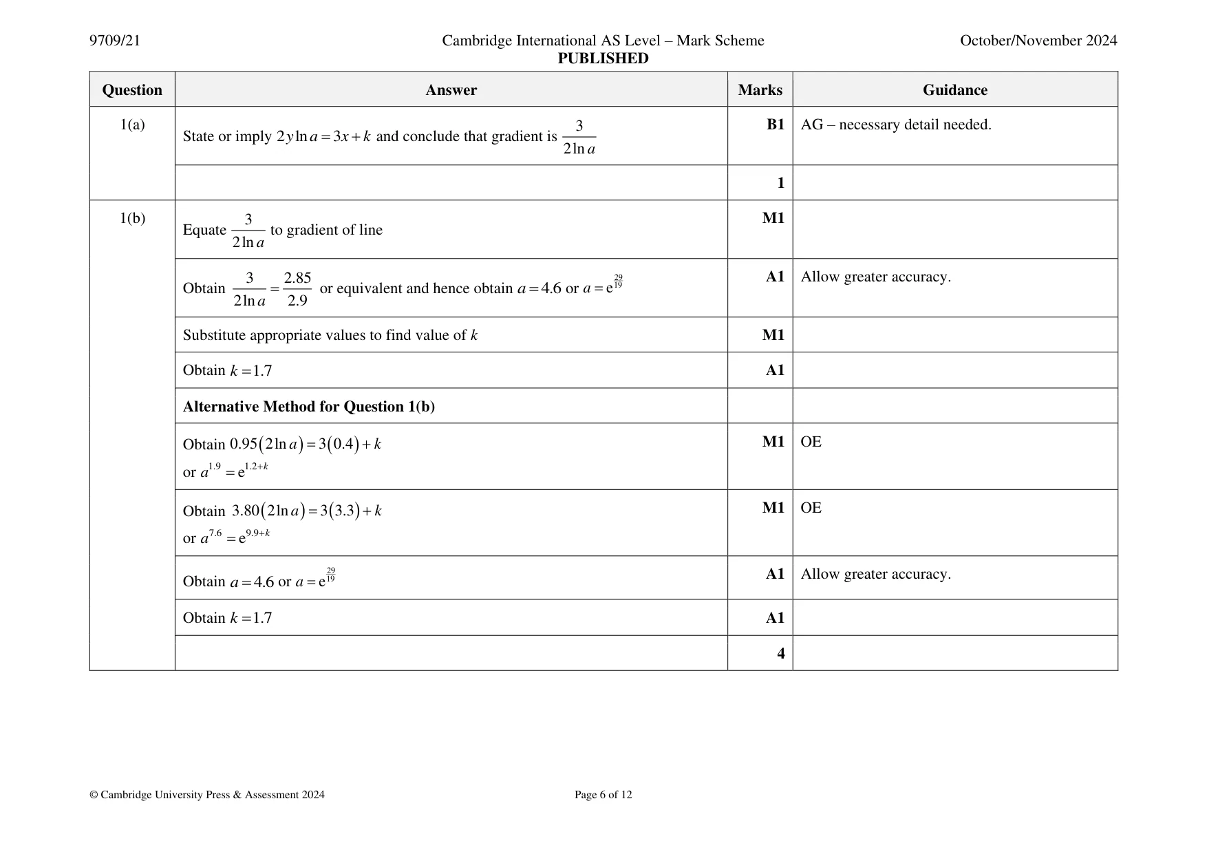 Mark scheme, page 6 of 12