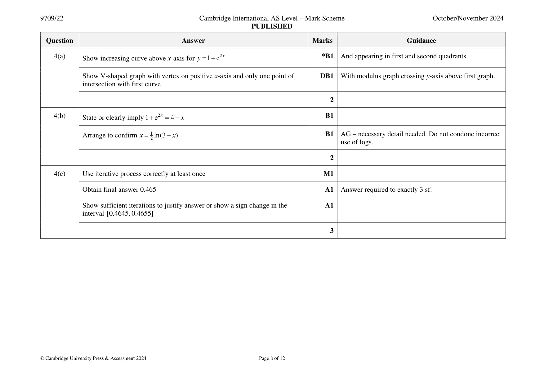 Mark scheme, page 8 of 12