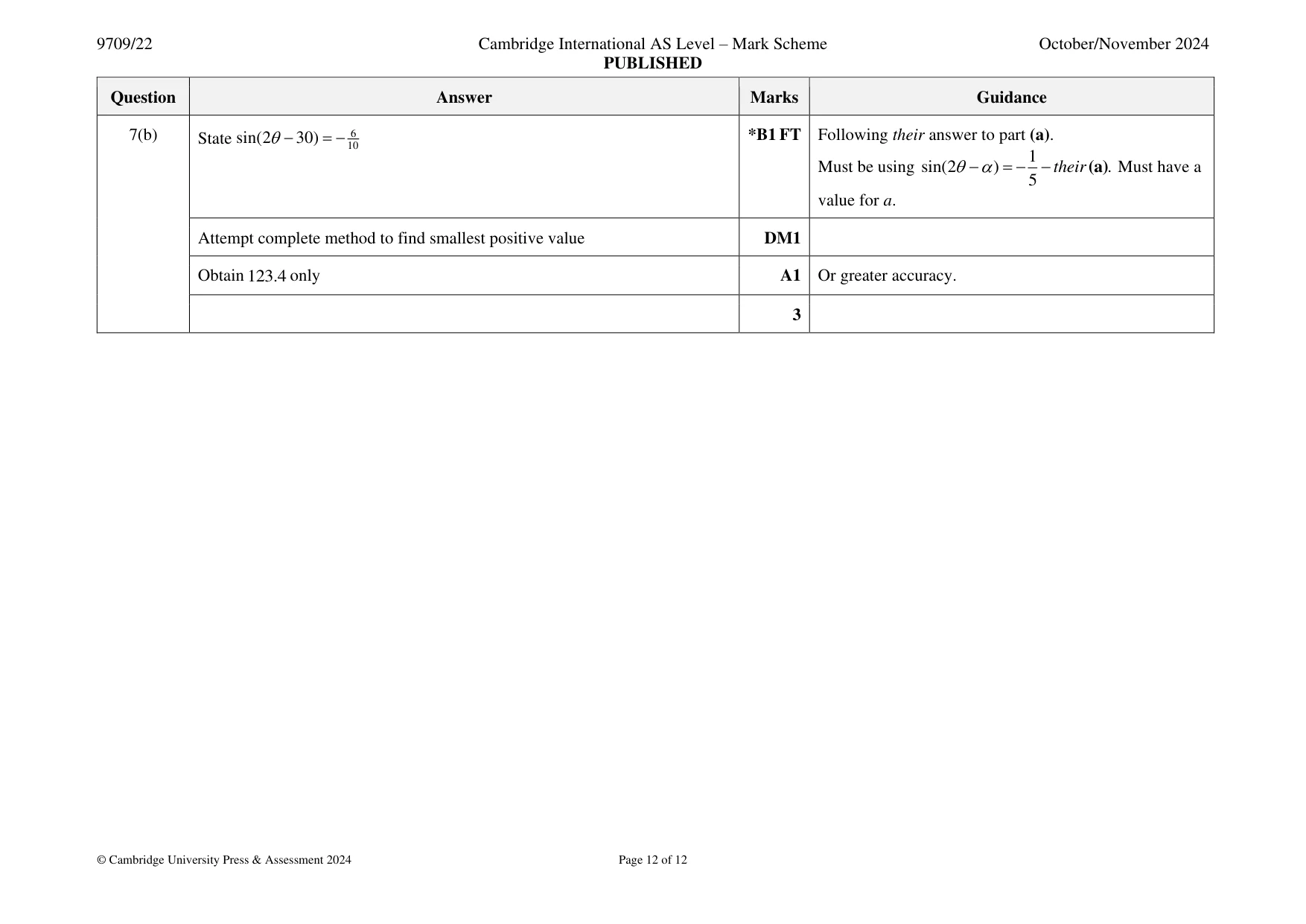 Mark scheme, page 12 of 12