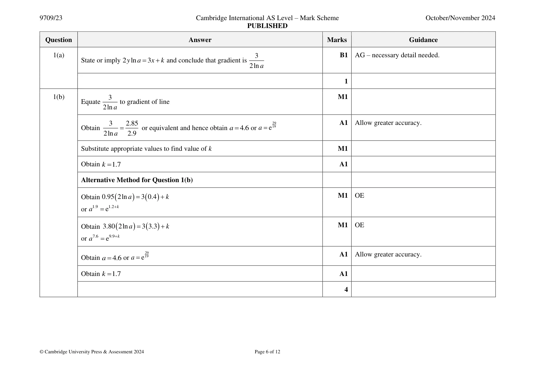 Mark scheme, page 6 of 12