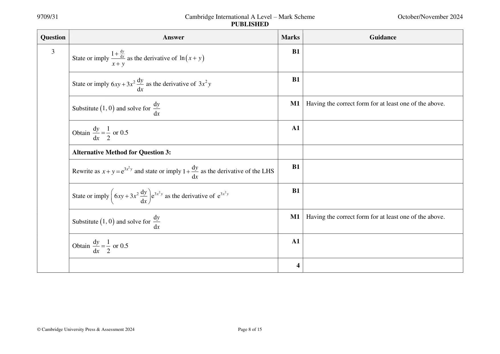 Mark scheme, page 8 of 15