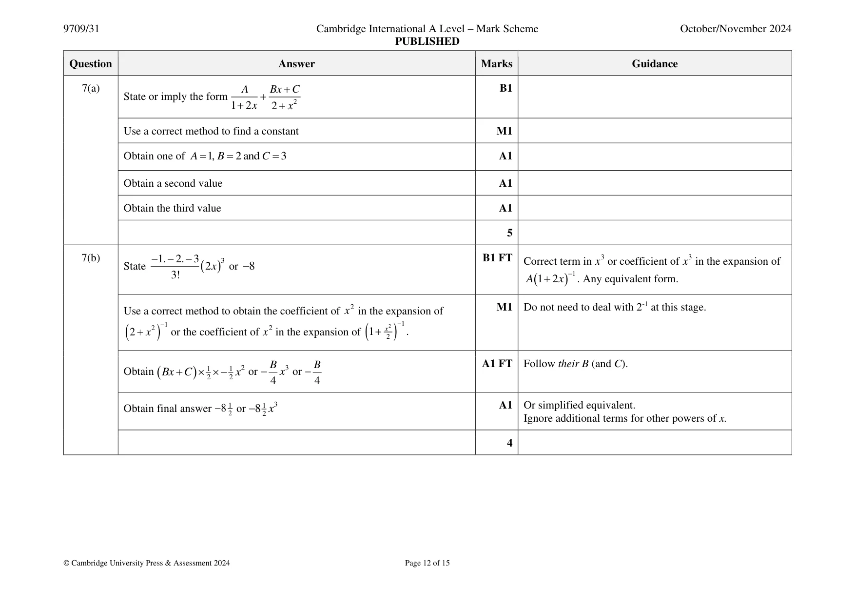 Mark scheme, page 12 of 15