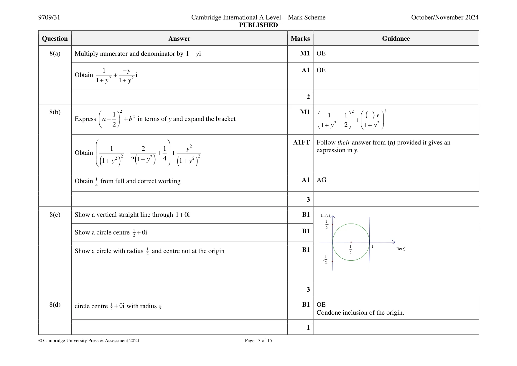 Mark scheme, page 13 of 15