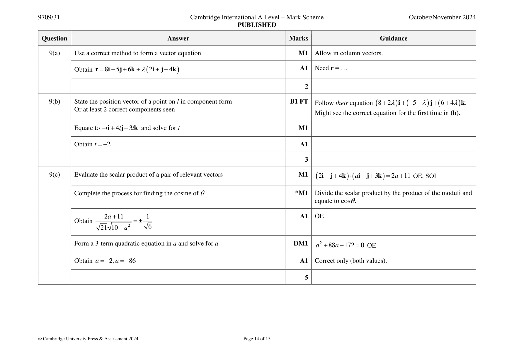 Mark scheme, page 14 of 15