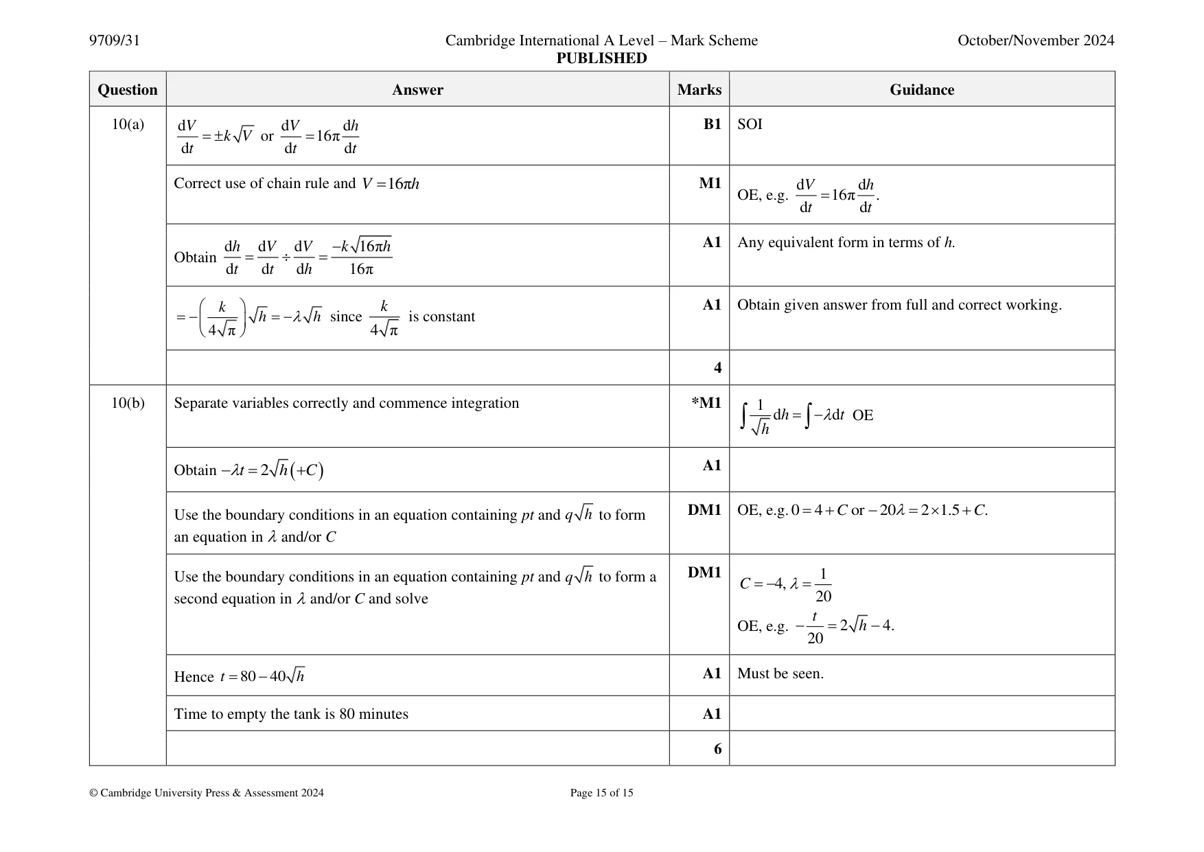 Mark scheme, page 15 of 15