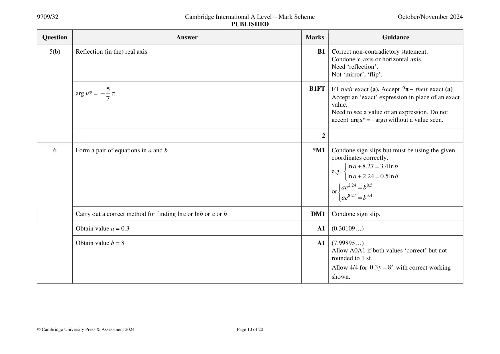 Mark scheme, page 10 of 20