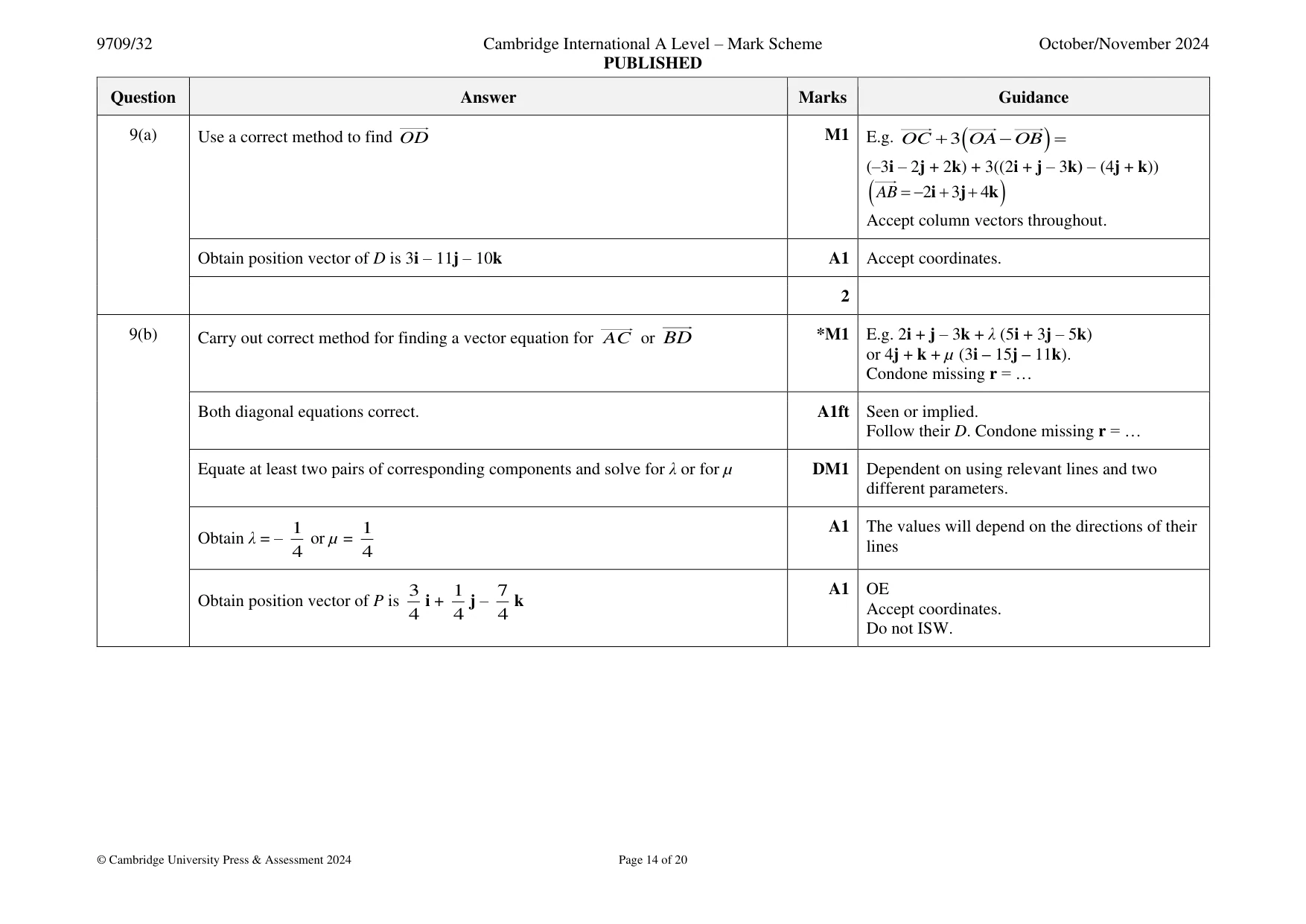Mark scheme, page 14 of 20