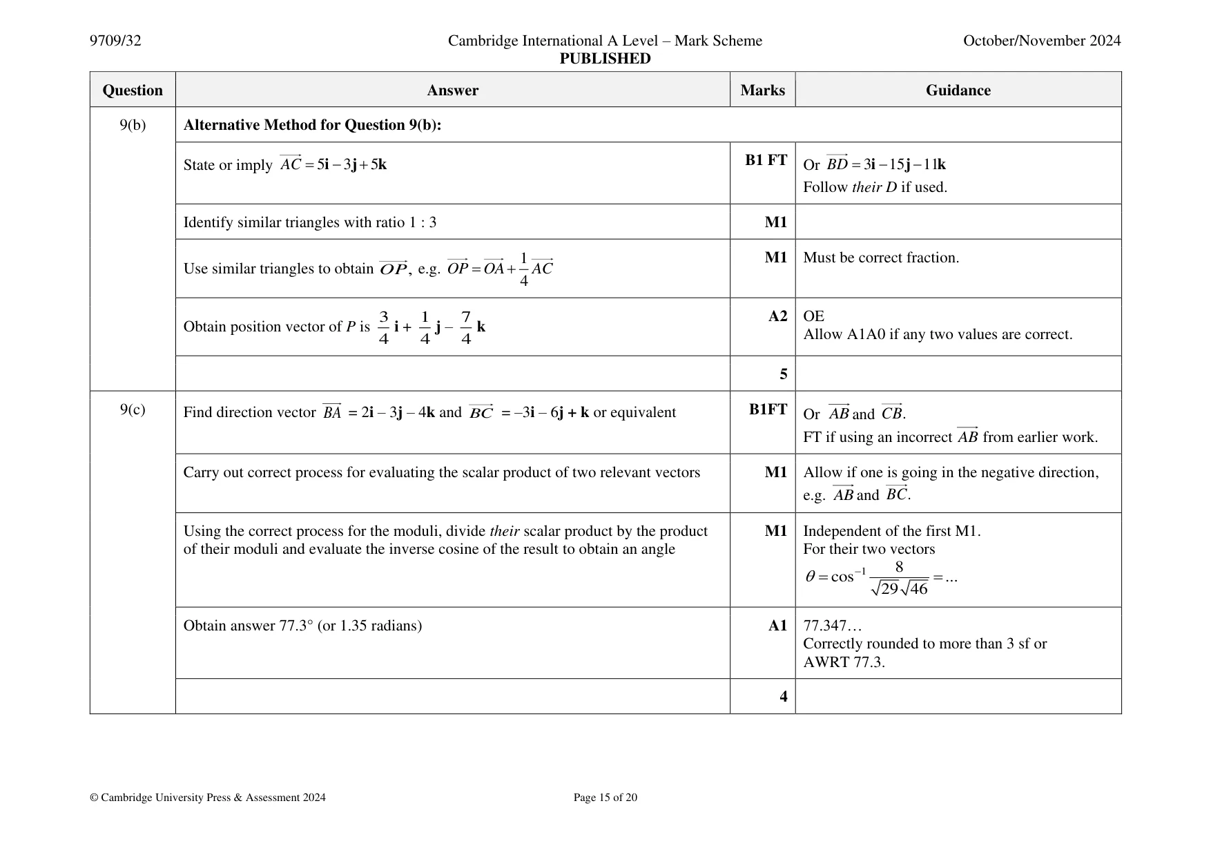 Mark scheme, page 15 of 20