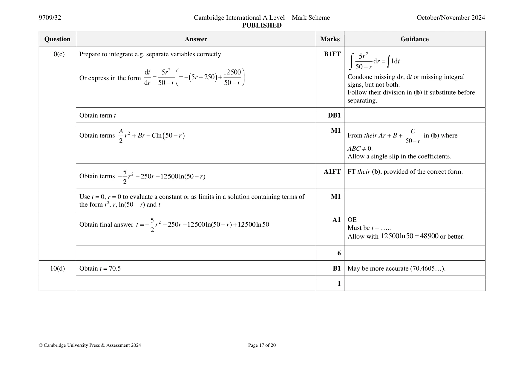 Mark scheme, page 17 of 20