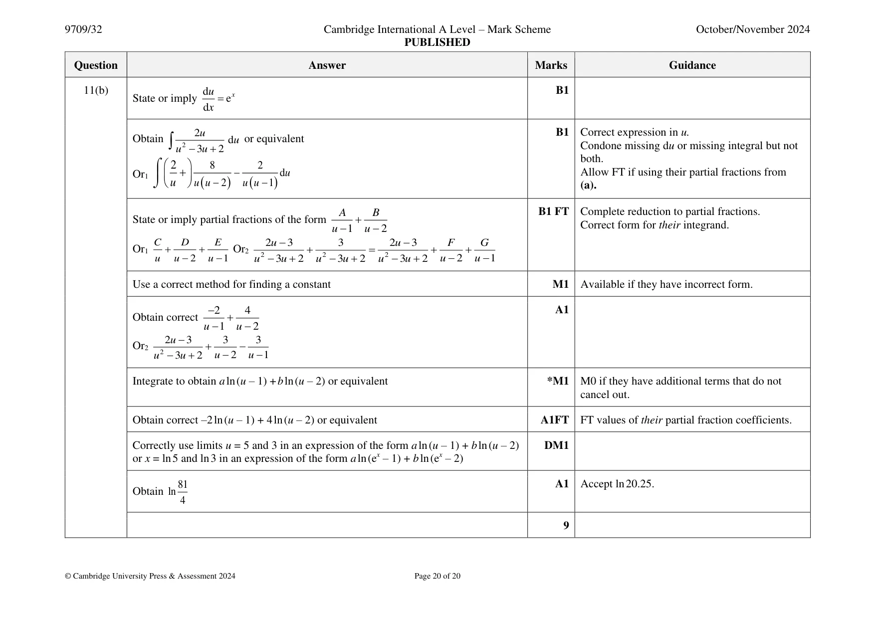 Mark scheme, page 20 of 20