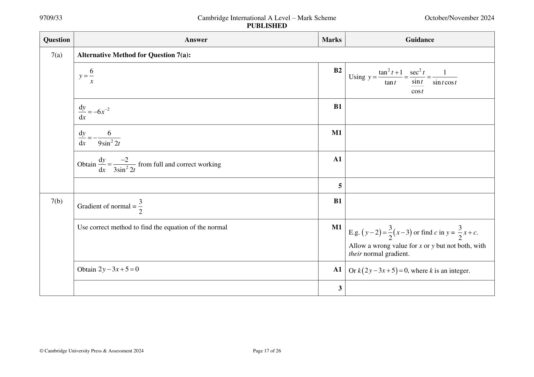Mark scheme, page 17 of 26