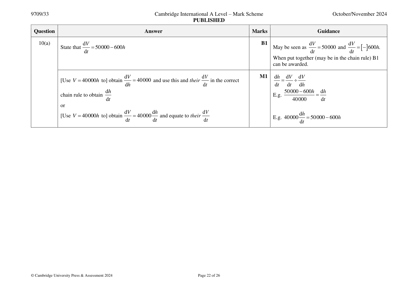 Mark scheme, page 22 of 26