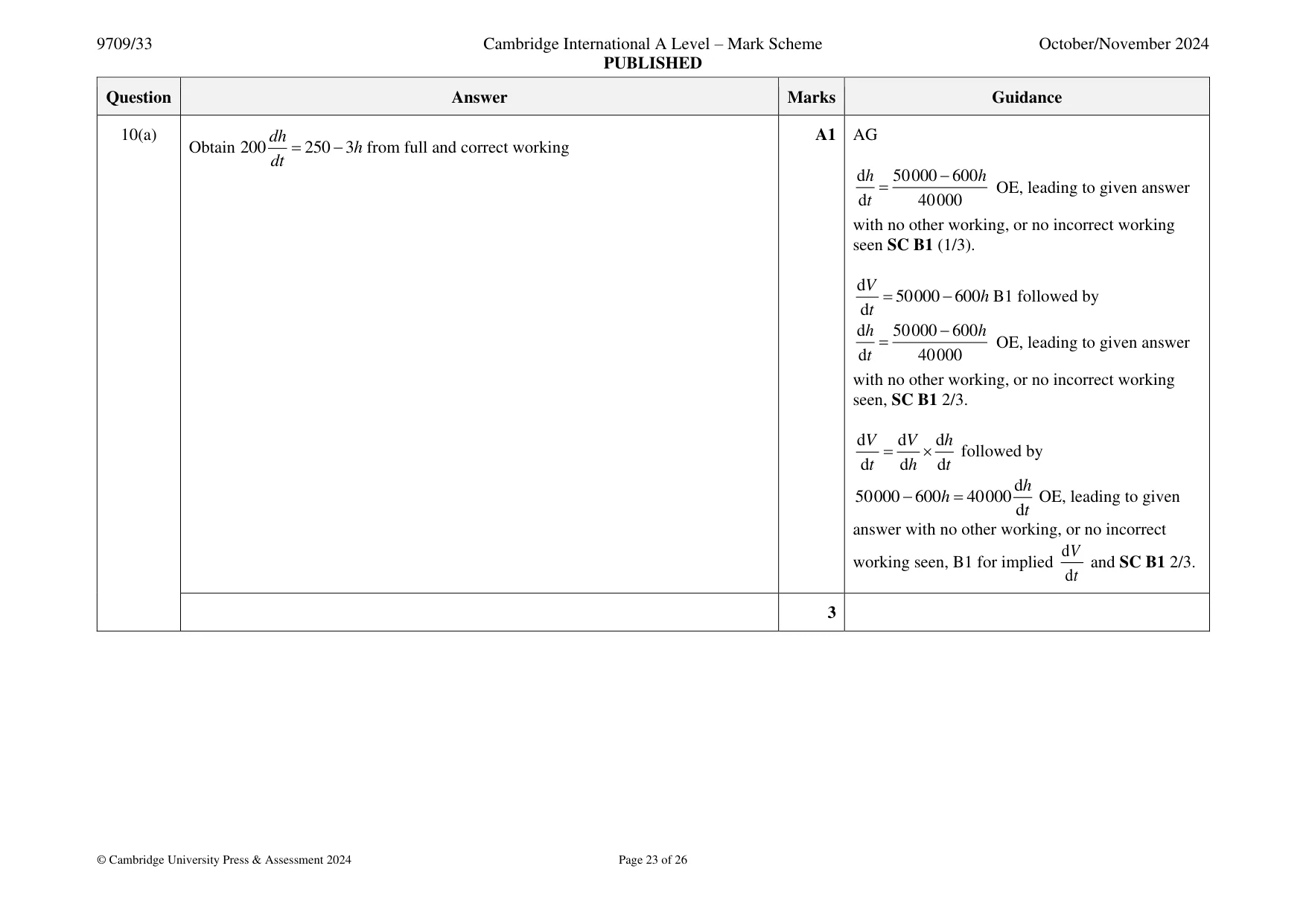Mark scheme, page 23 of 26