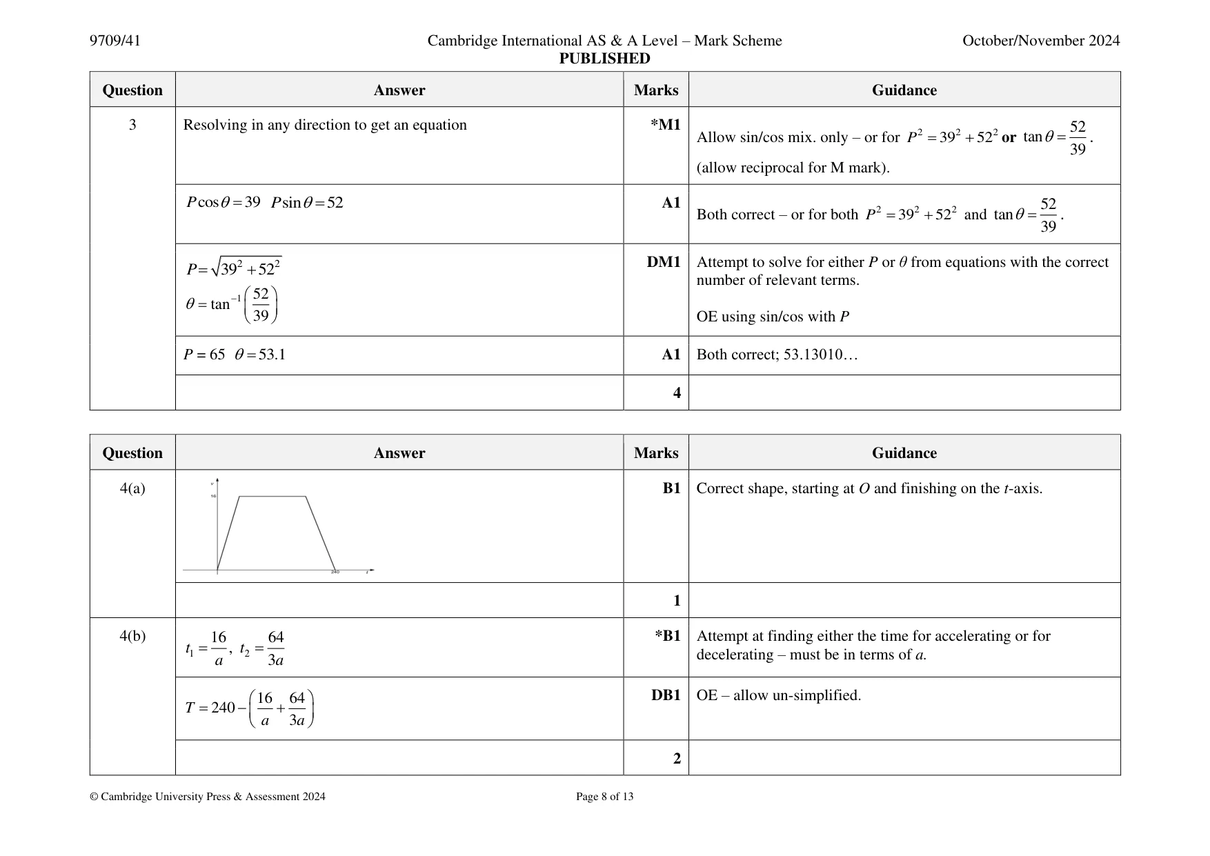 Mark scheme, page 8 of 13