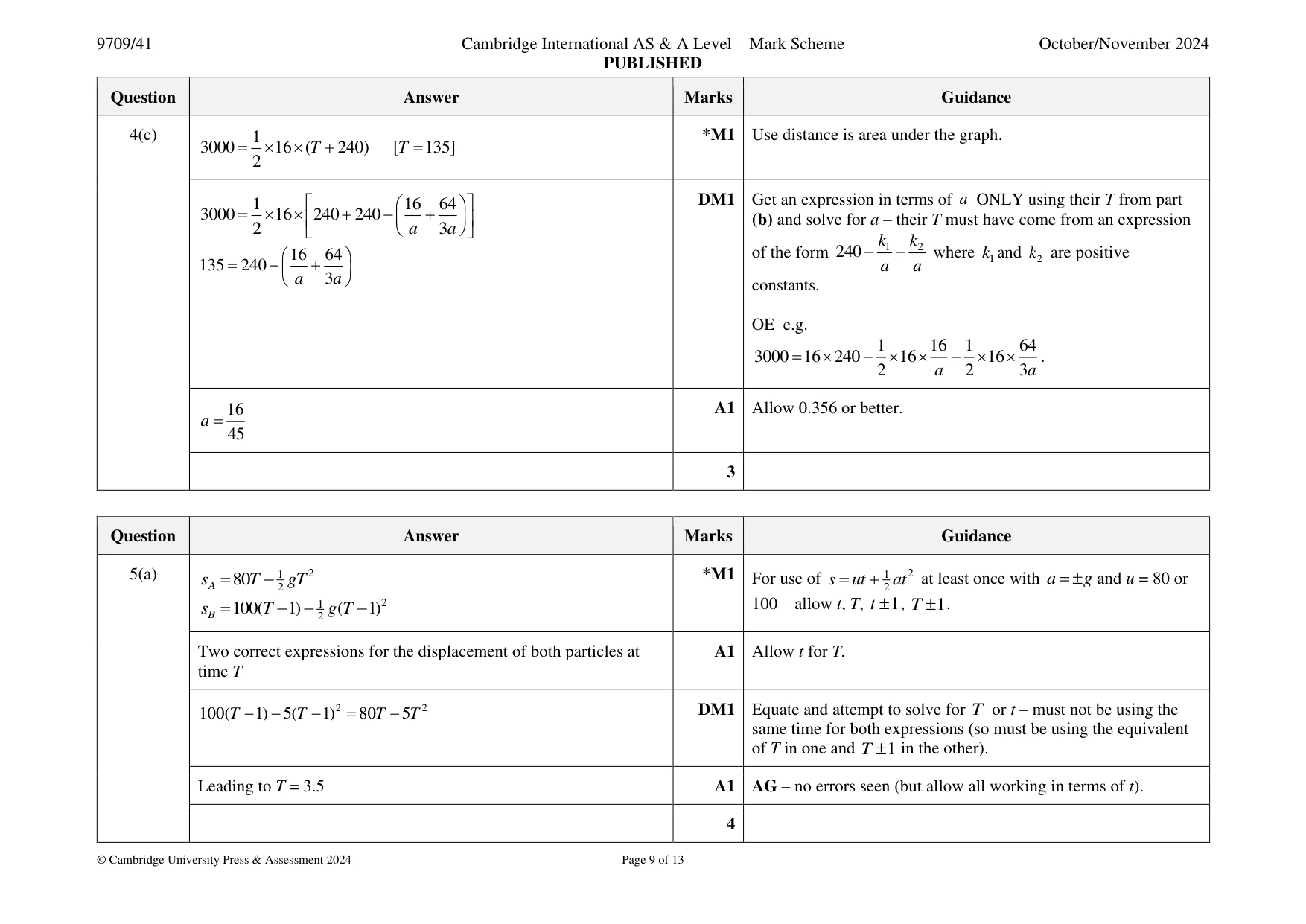 Mark scheme, page 9 of 13