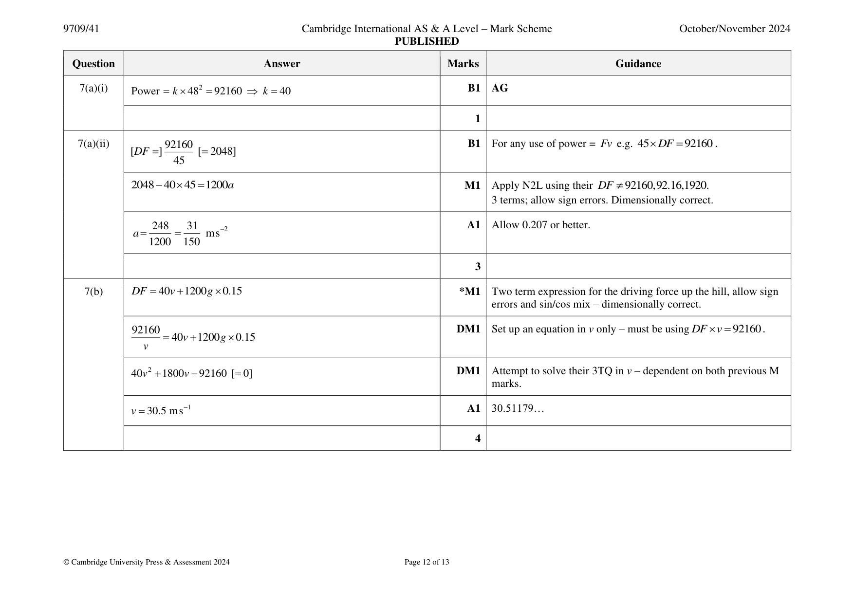 Mark scheme, page 12 of 13