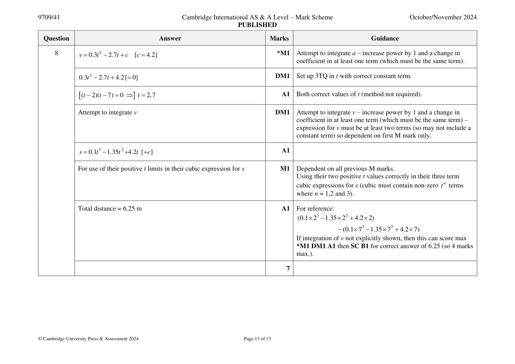 Mark scheme, page 13 of 13