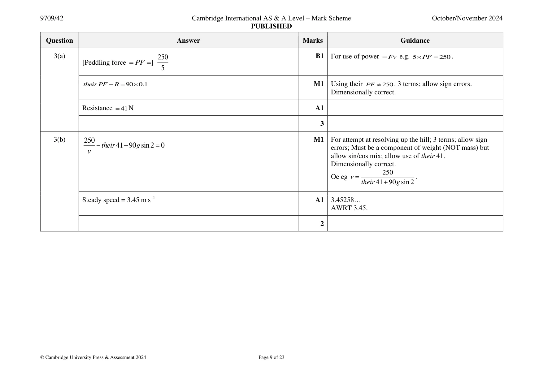 Mark scheme, page 9 of 23