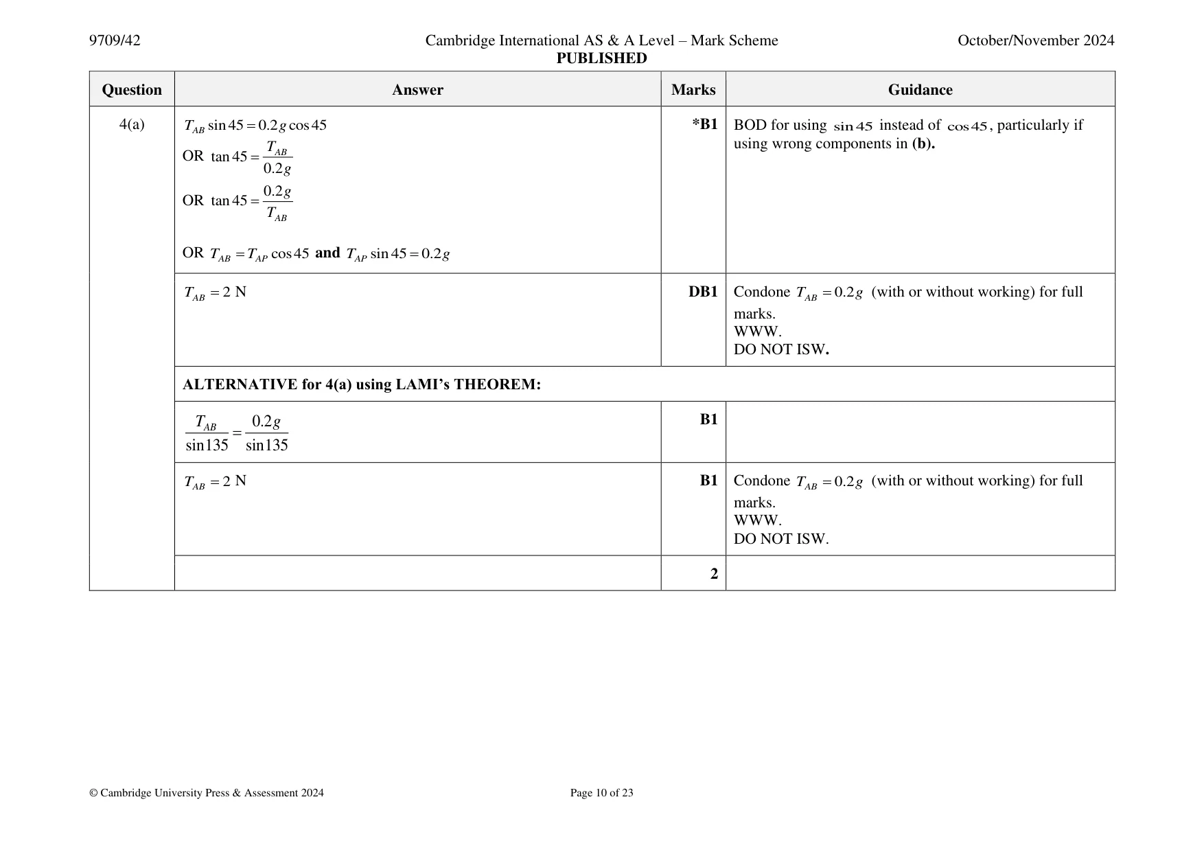 Mark scheme, page 10 of 23