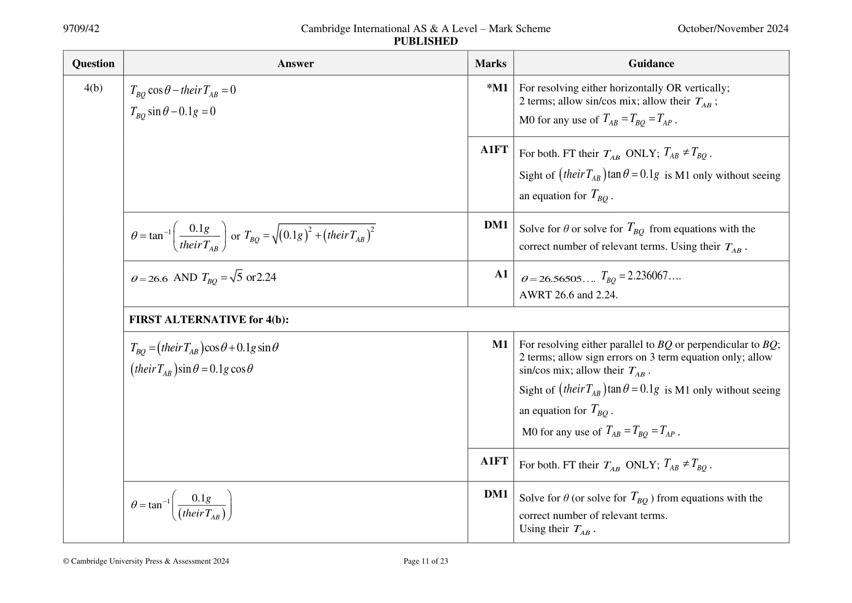 Mark scheme, page 11 of 23