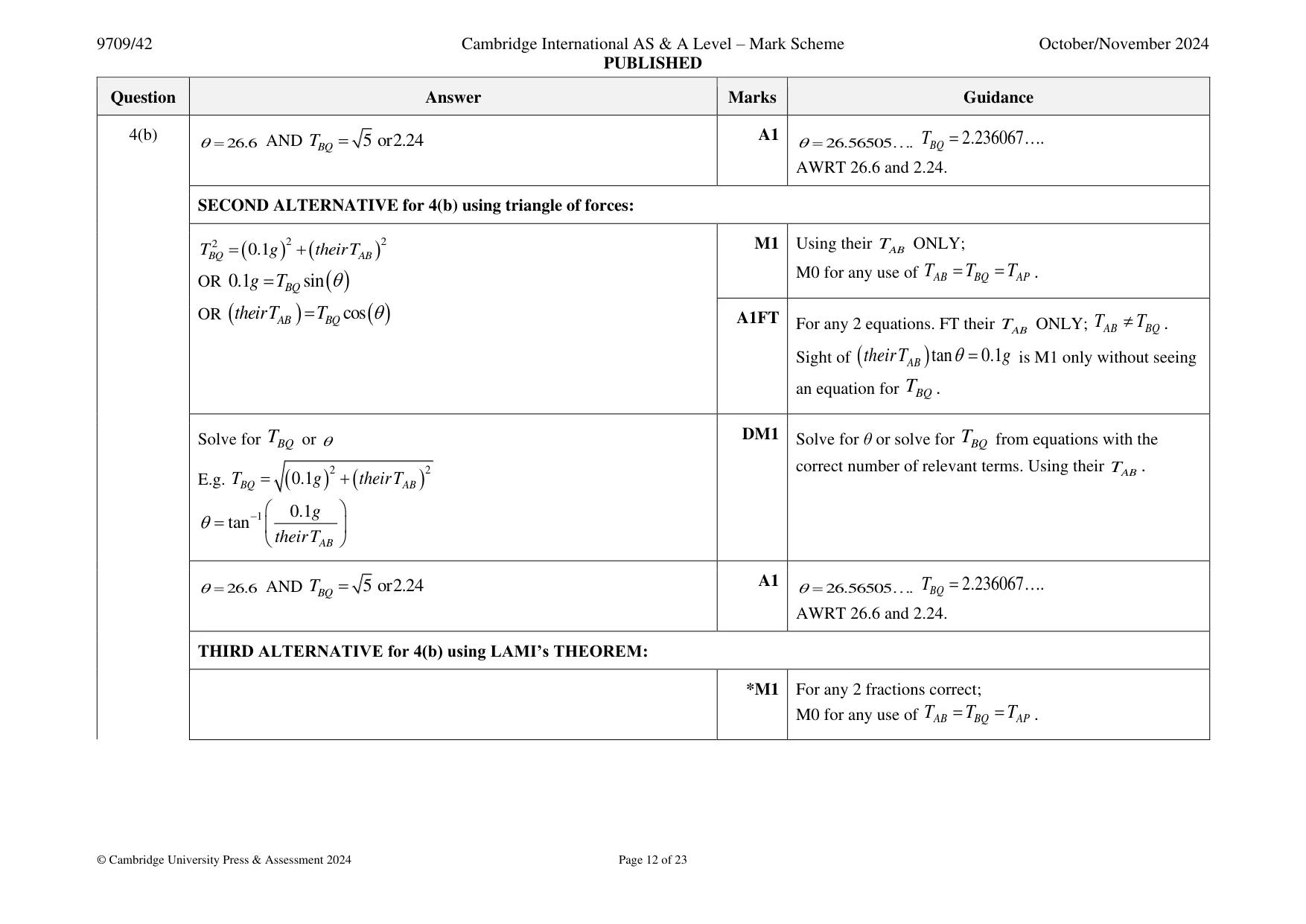 Mark scheme, page 12 of 23