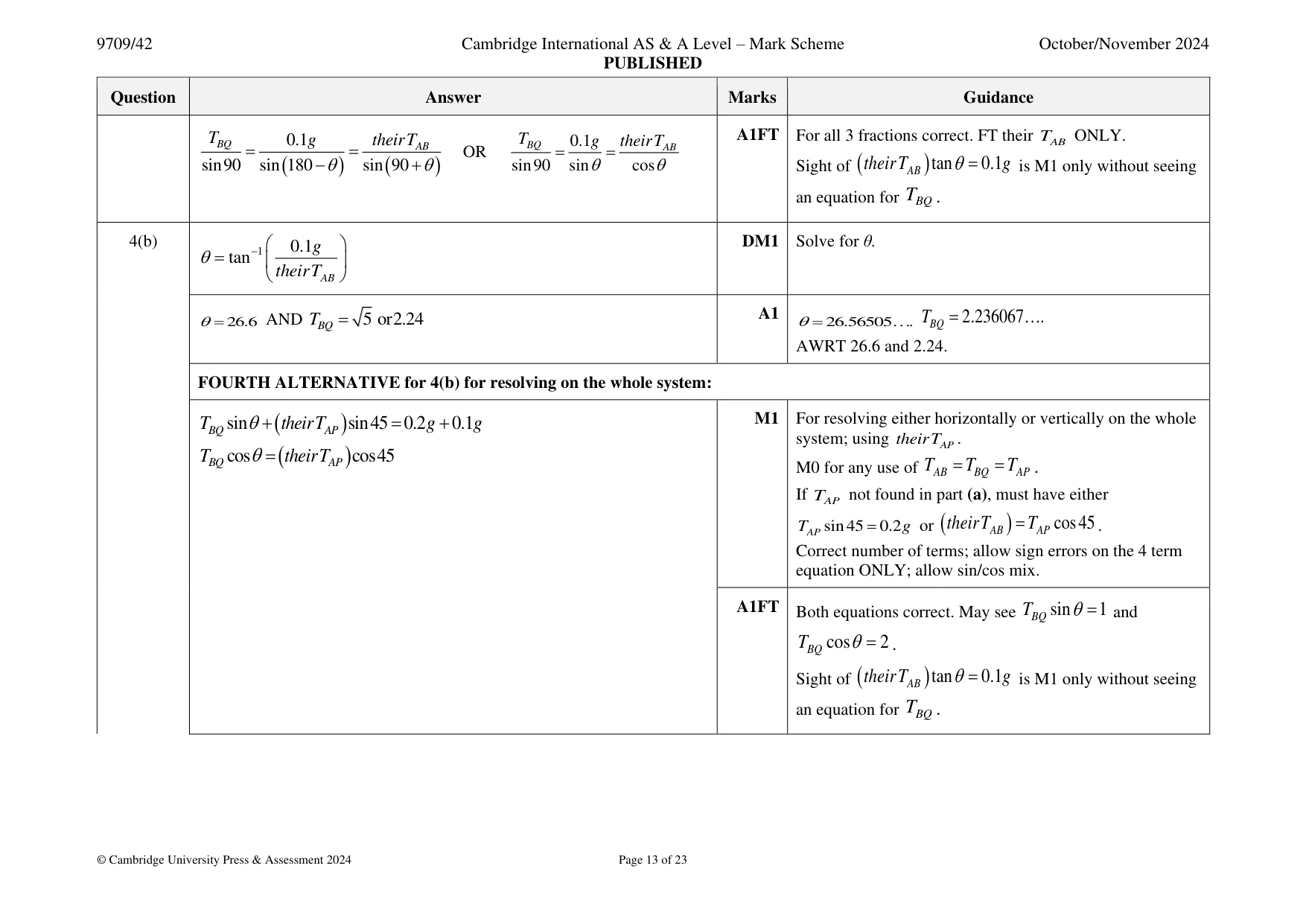 Mark scheme, page 13 of 23