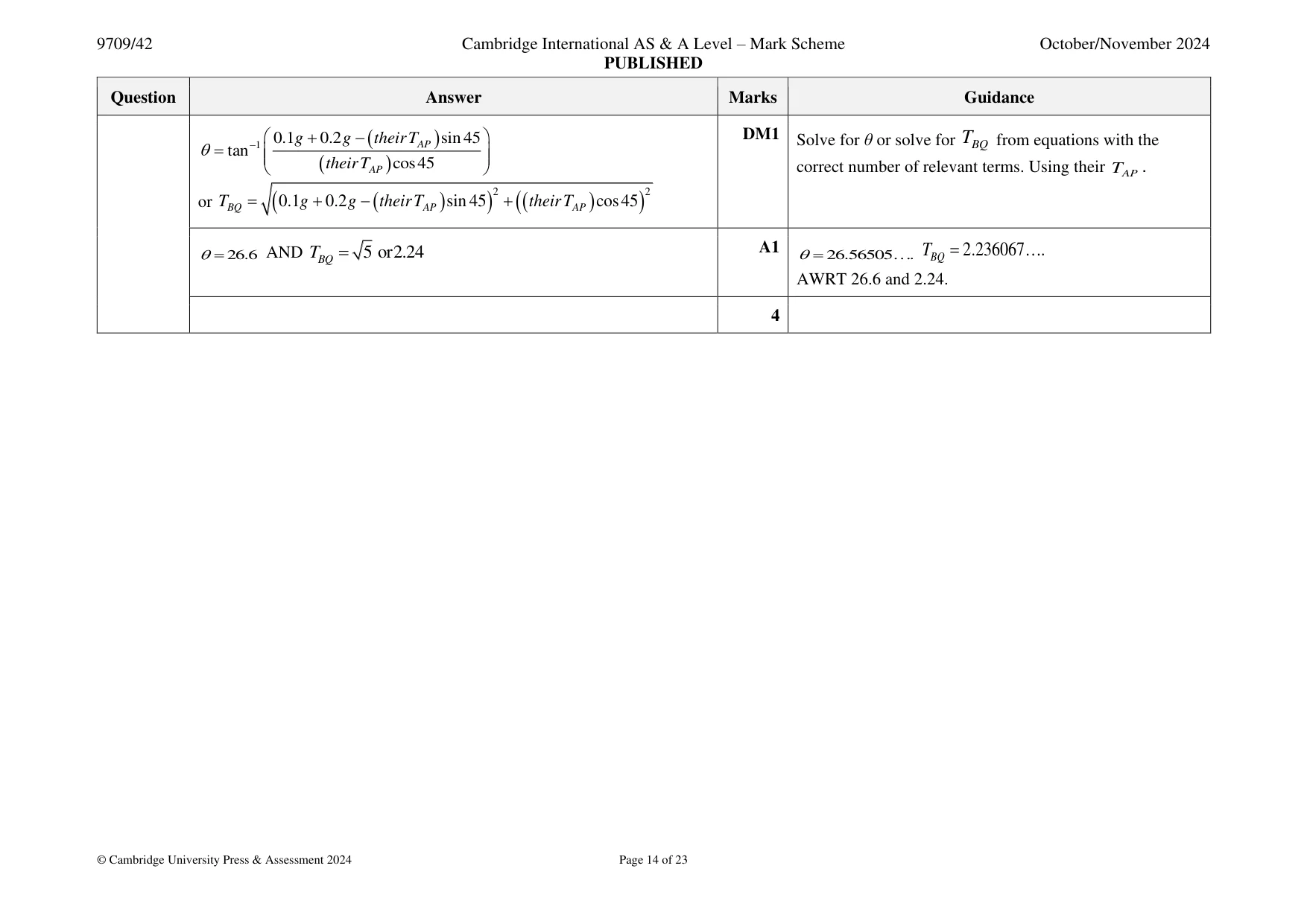 Mark scheme, page 14 of 23