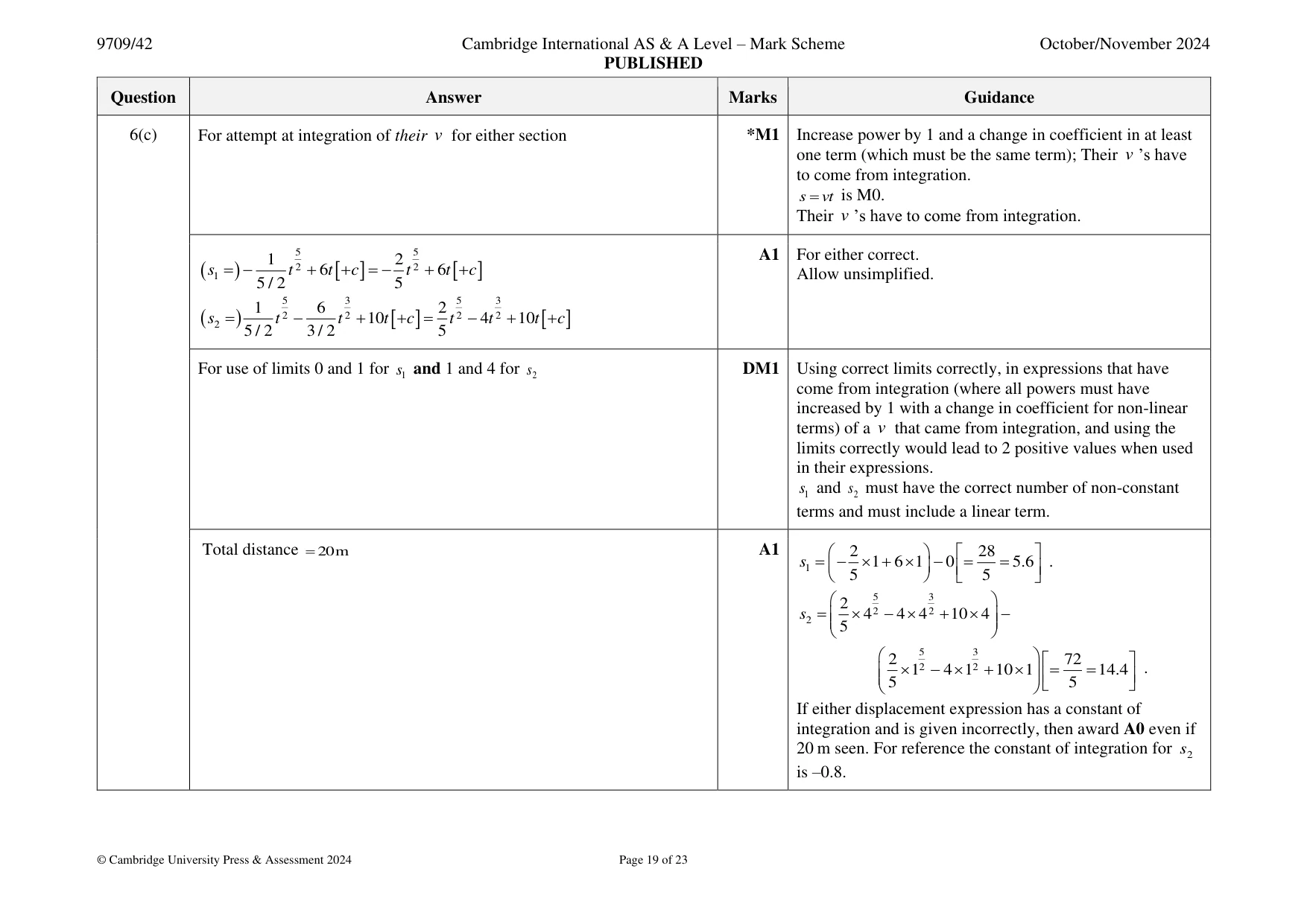 Mark scheme, page 19 of 23