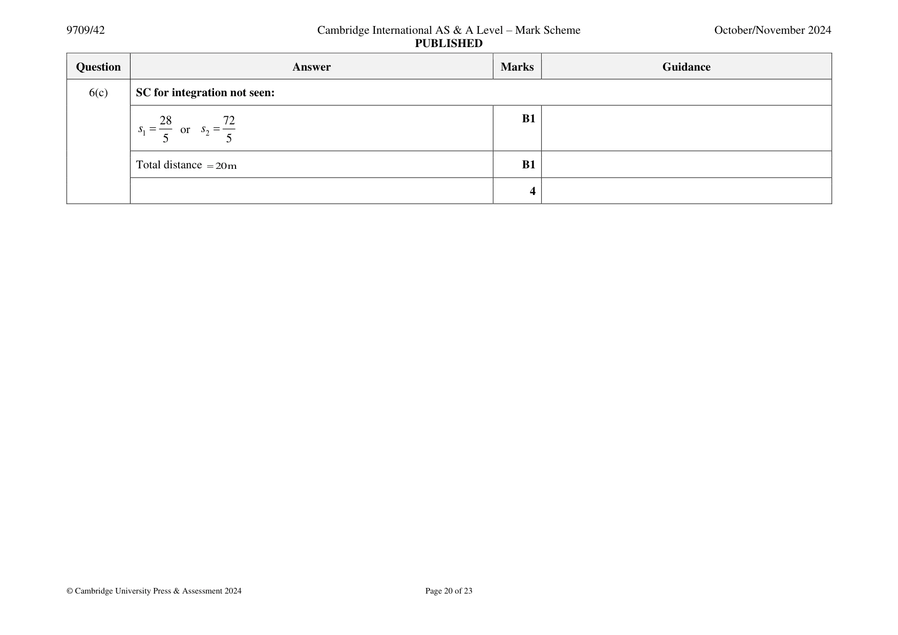 Mark scheme, page 20 of 23