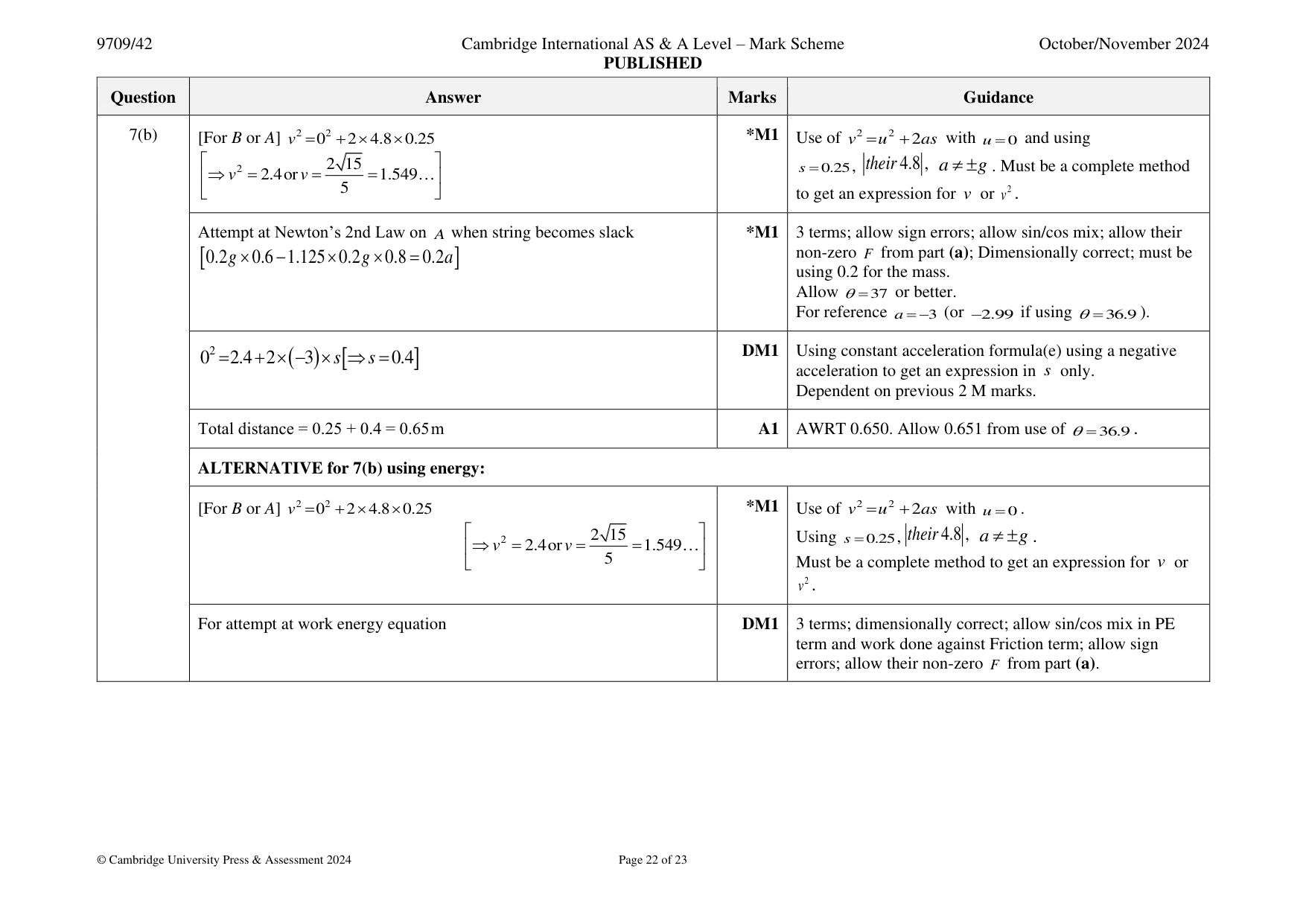 Mark scheme, page 22 of 23