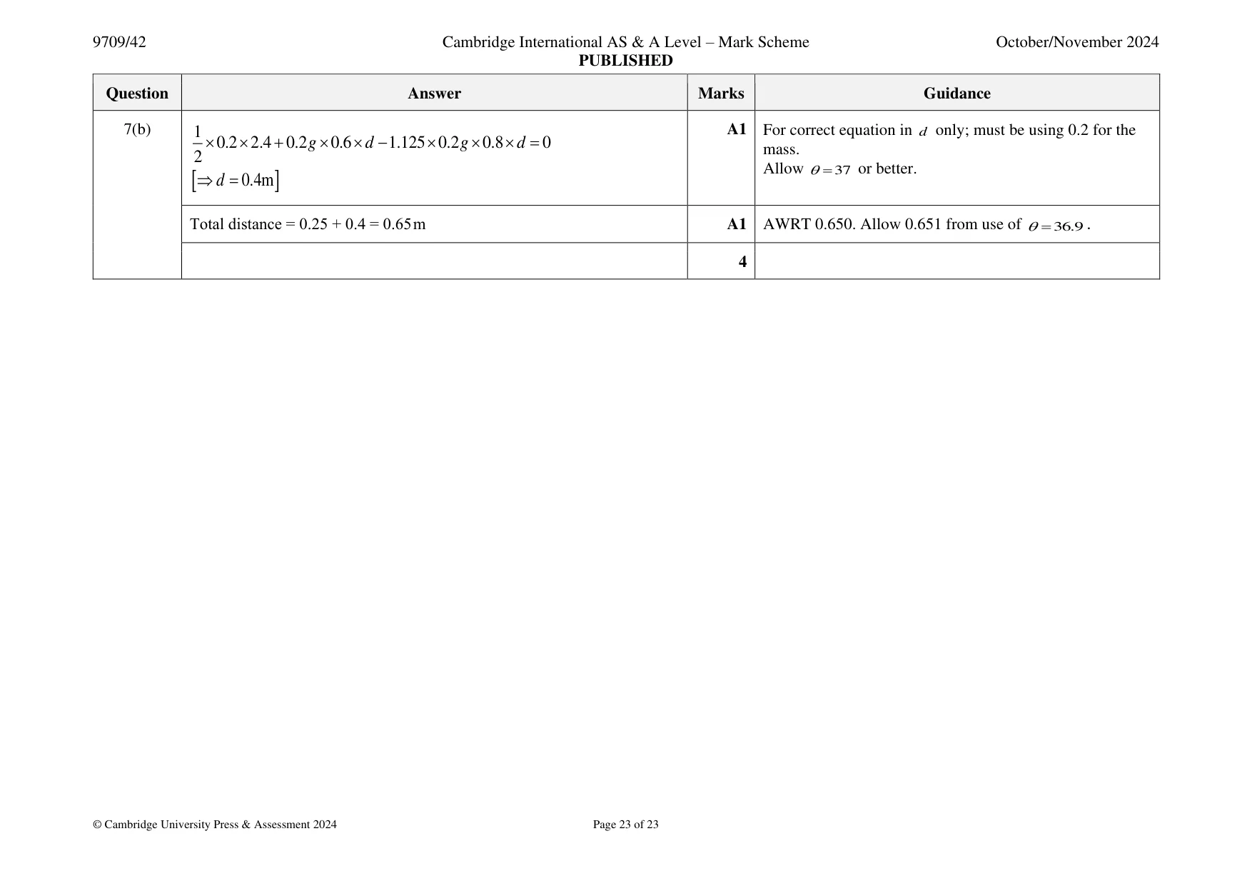 Mark scheme, page 23 of 23