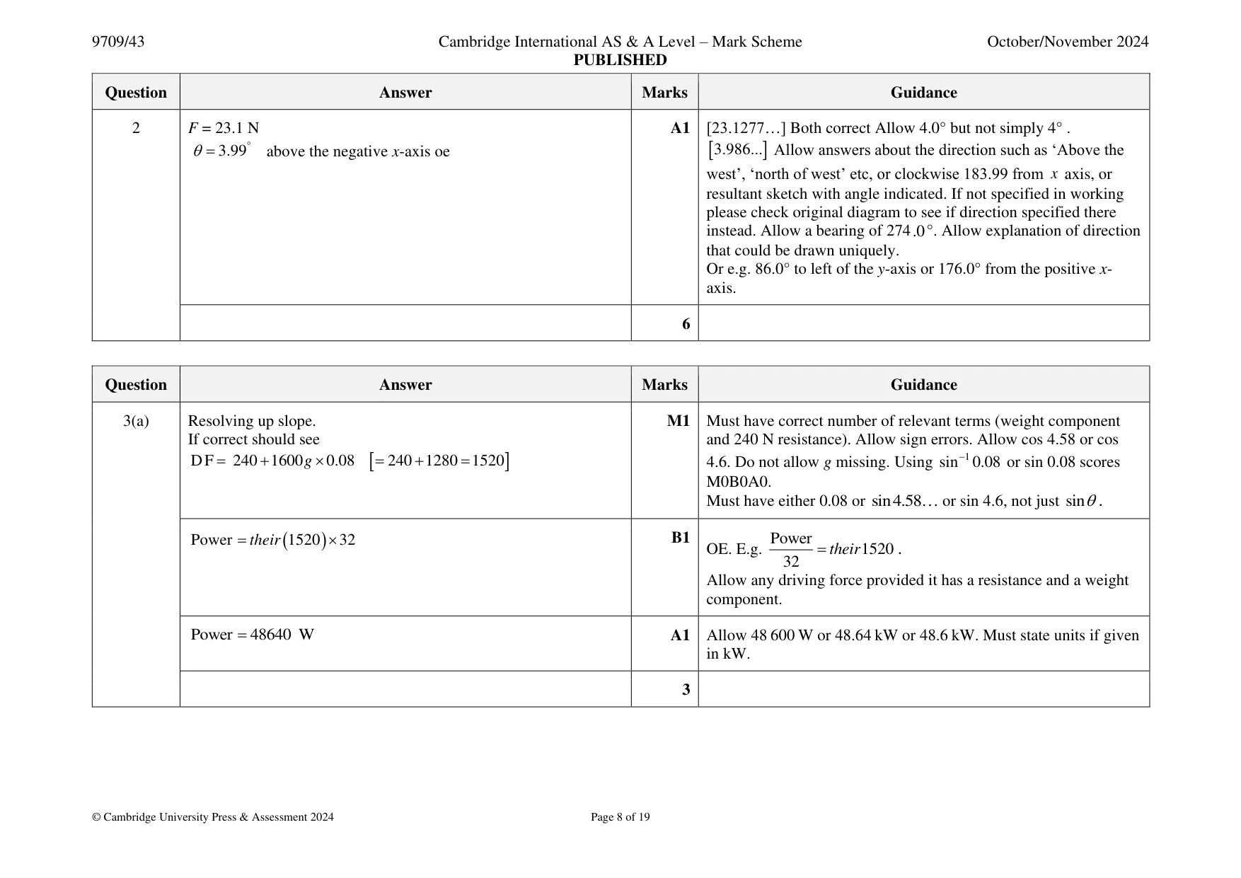 Mark scheme, page 8 of 19
