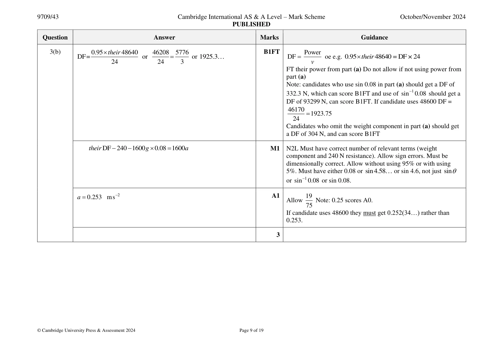 Mark scheme, page 9 of 19