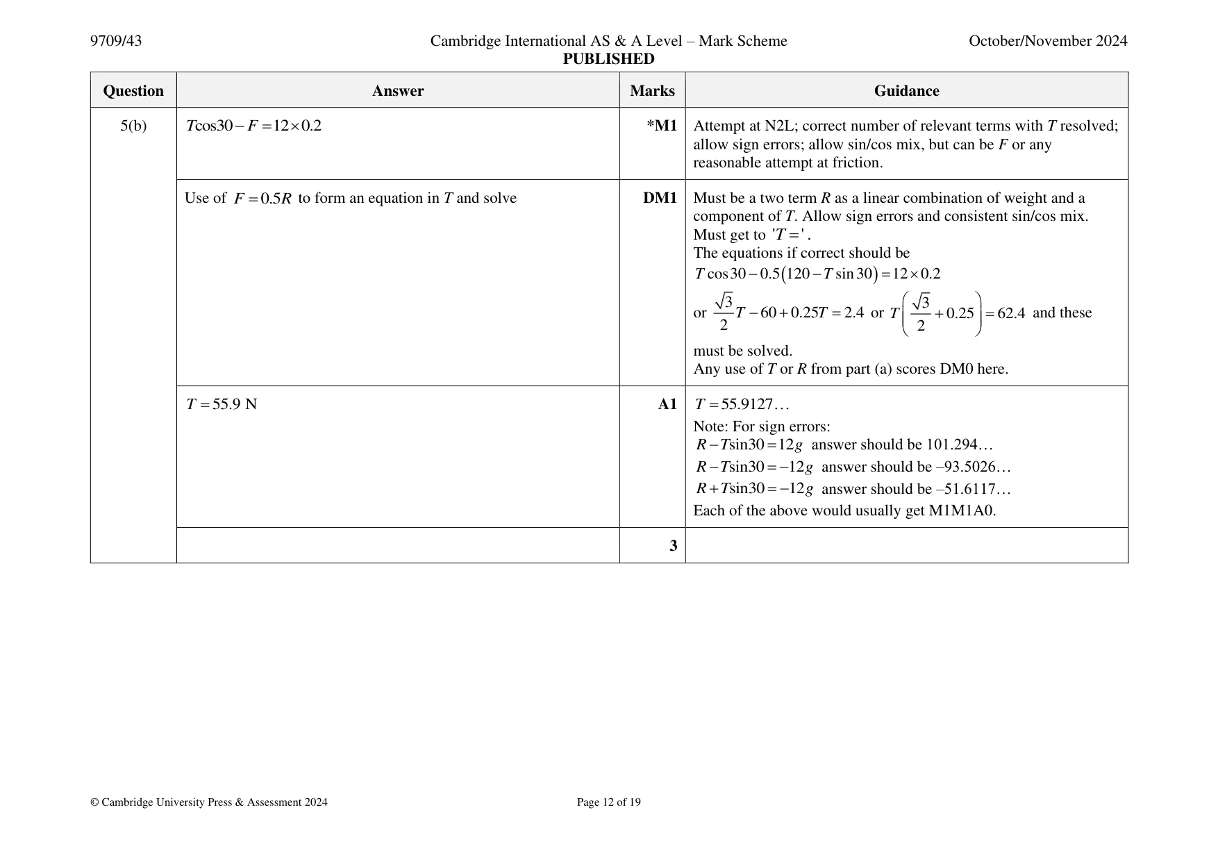 Mark scheme, page 12 of 19