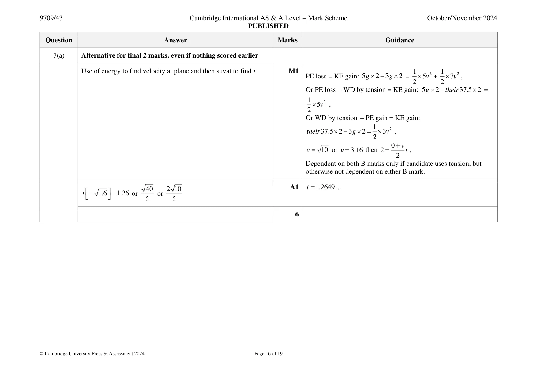 Mark scheme, page 16 of 19