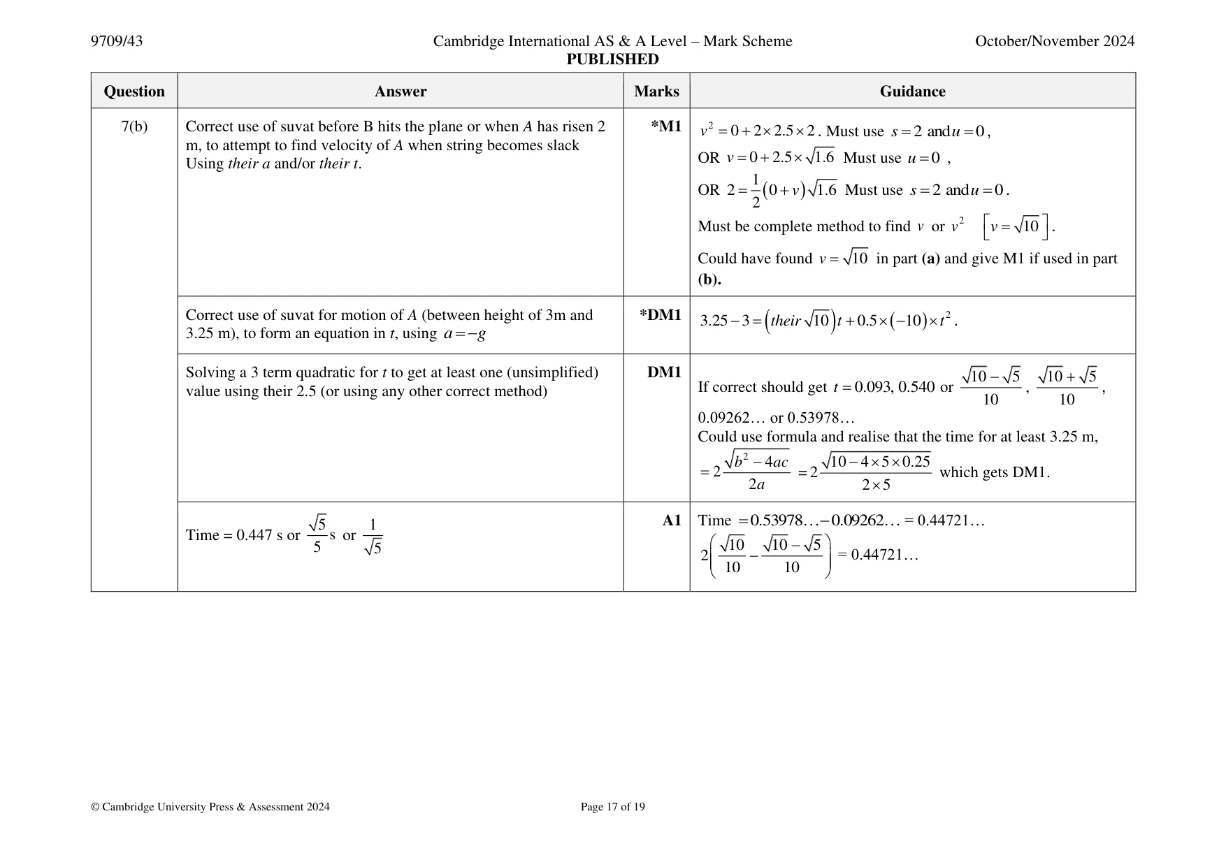 Mark scheme, page 17 of 19