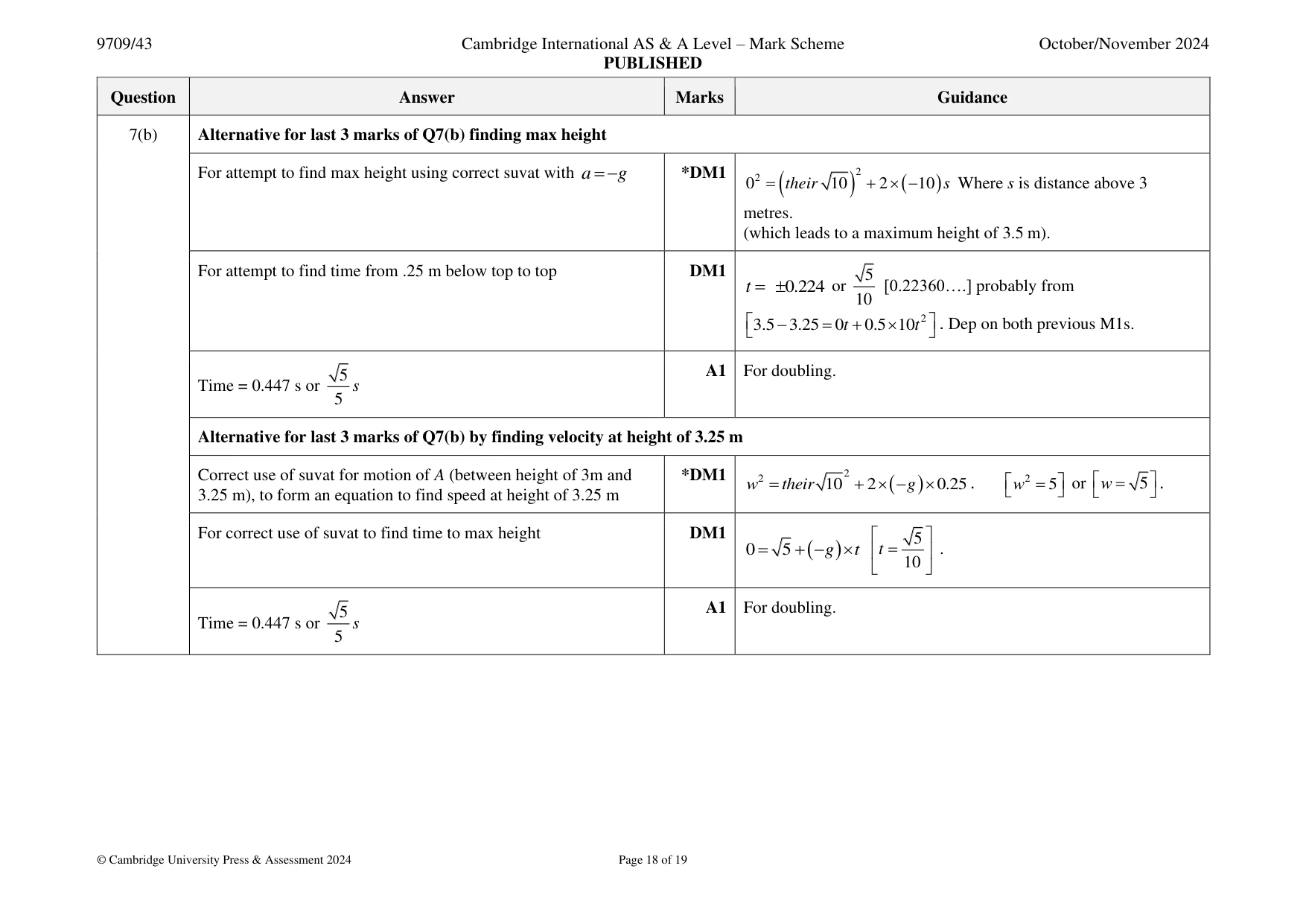 Mark scheme, page 18 of 19
