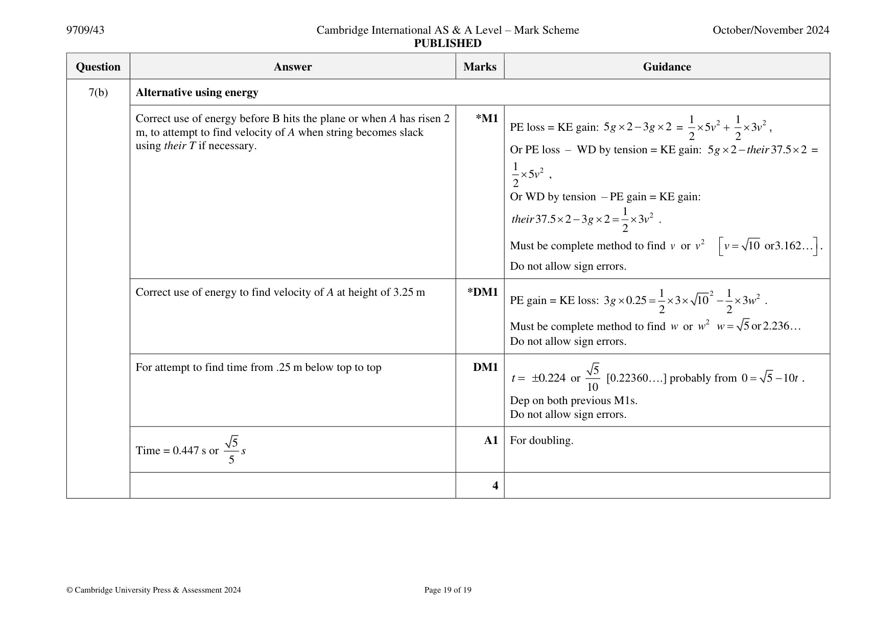 Mark scheme, page 19 of 19