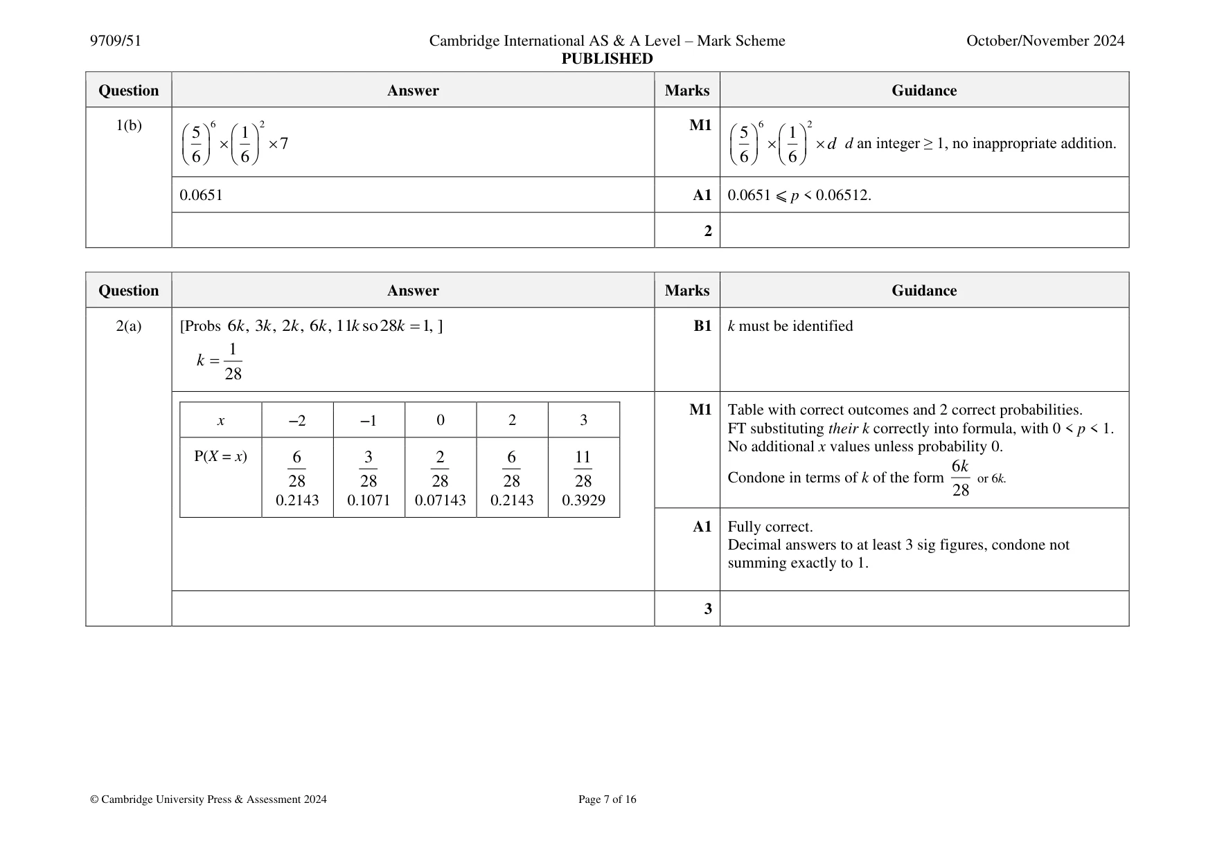 Mark scheme, page 7 of 16