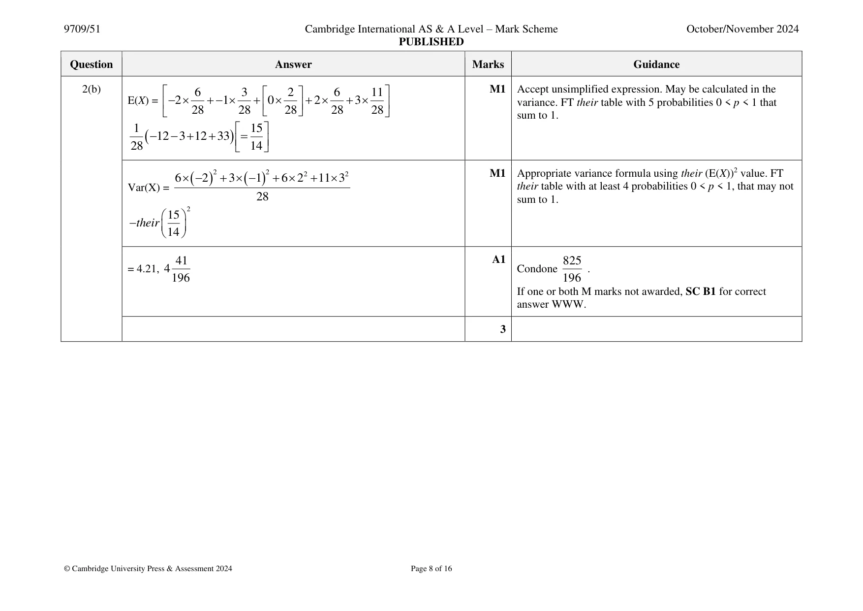 Mark scheme, page 8 of 16