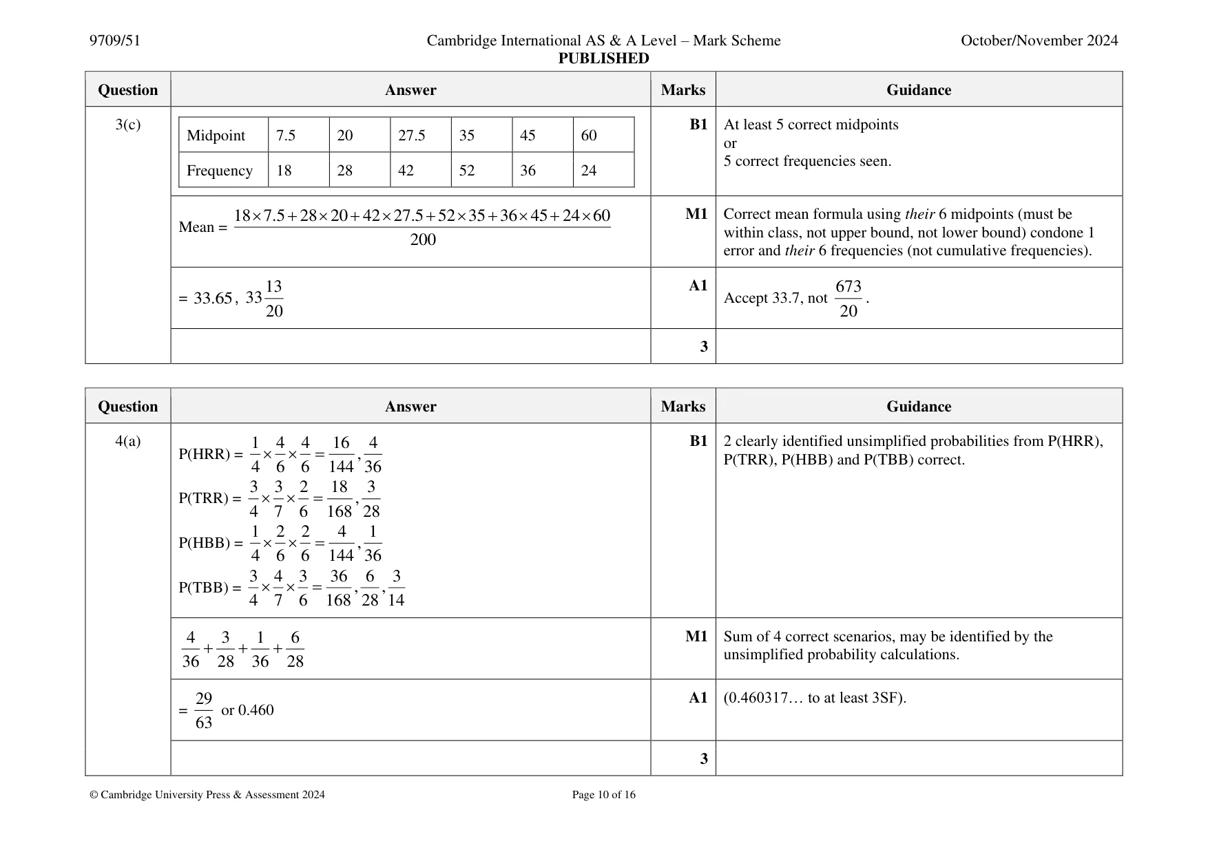 Mark scheme, page 10 of 16