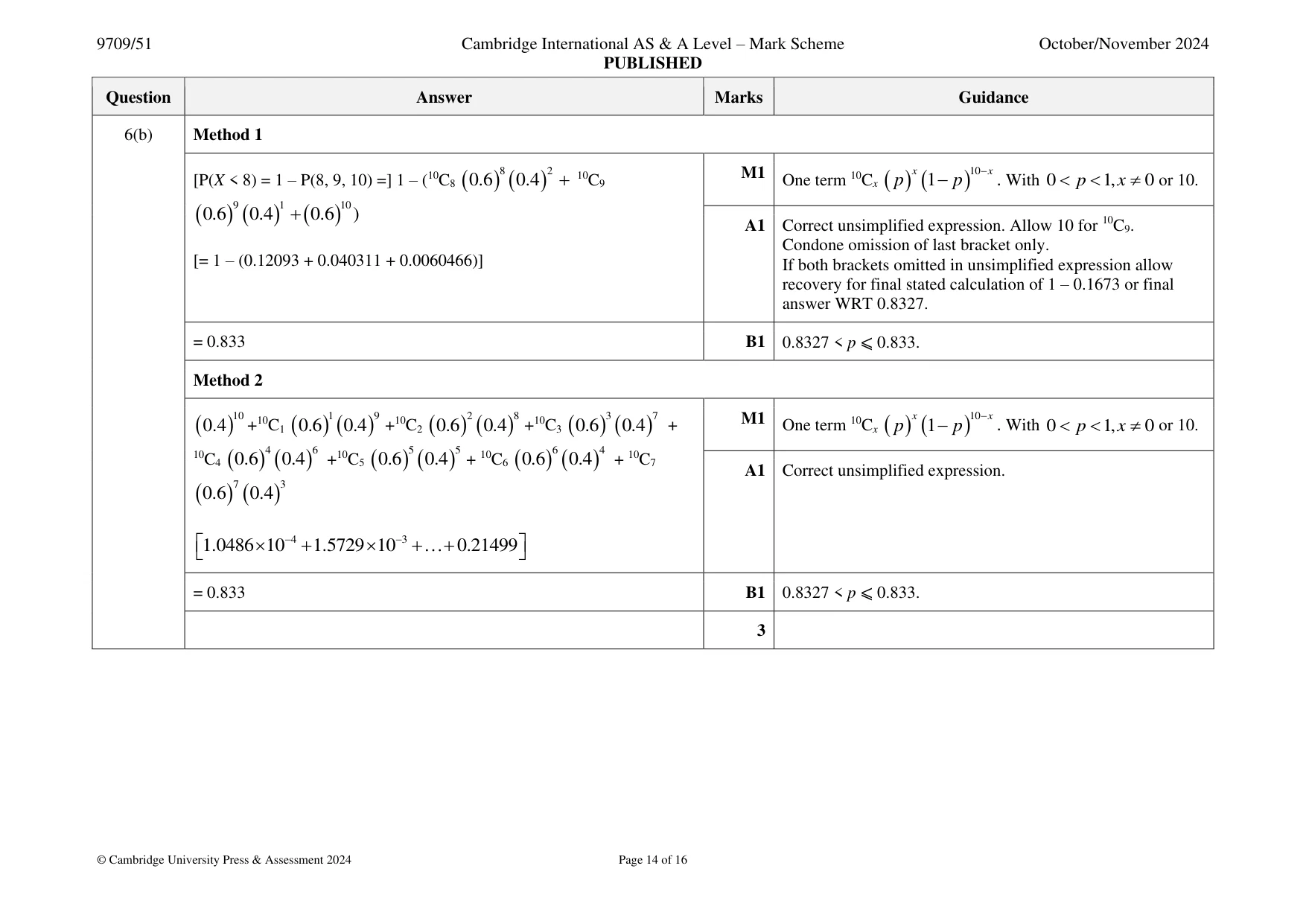 Mark scheme, page 14 of 16