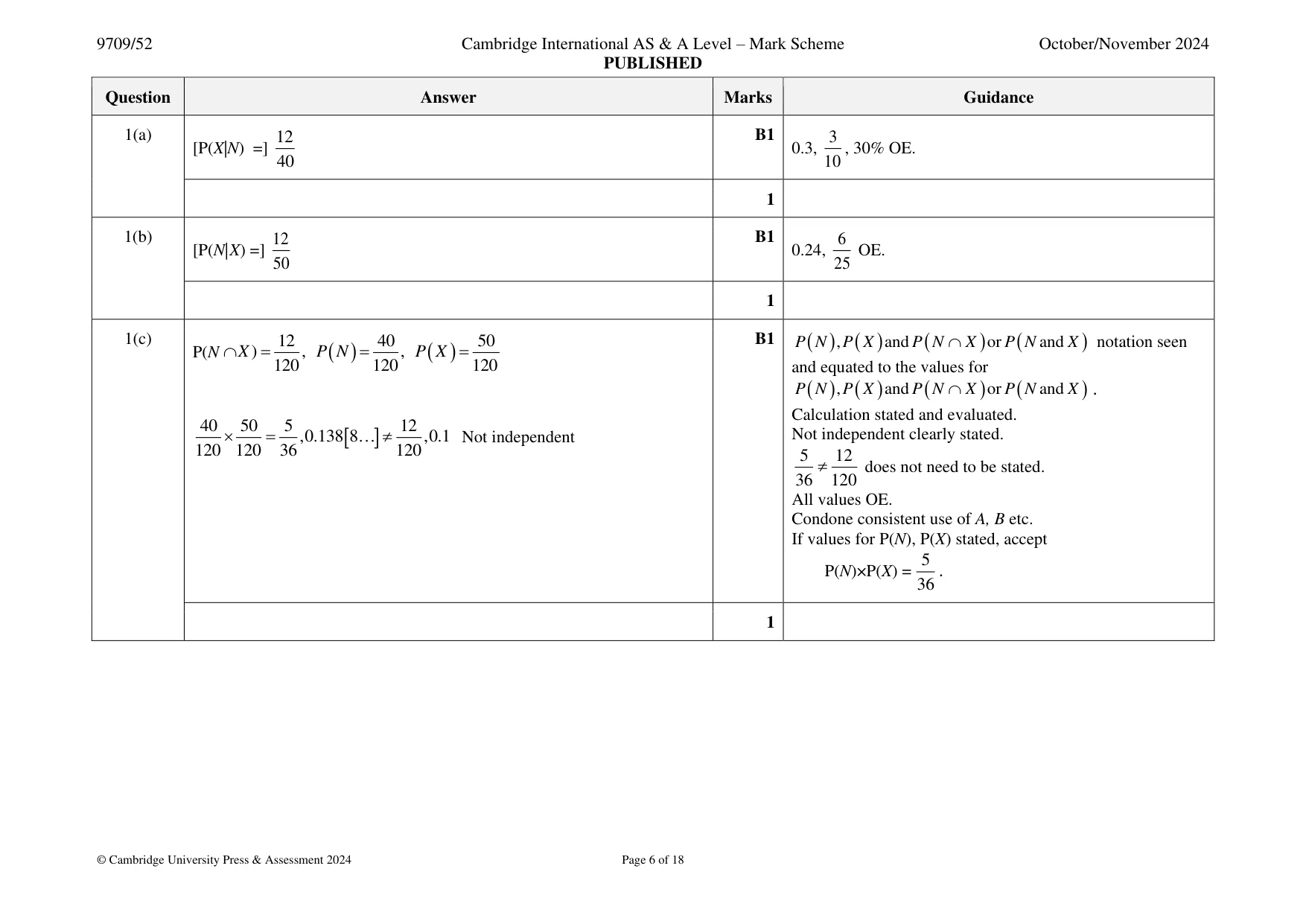 Mark scheme, page 6 of 18